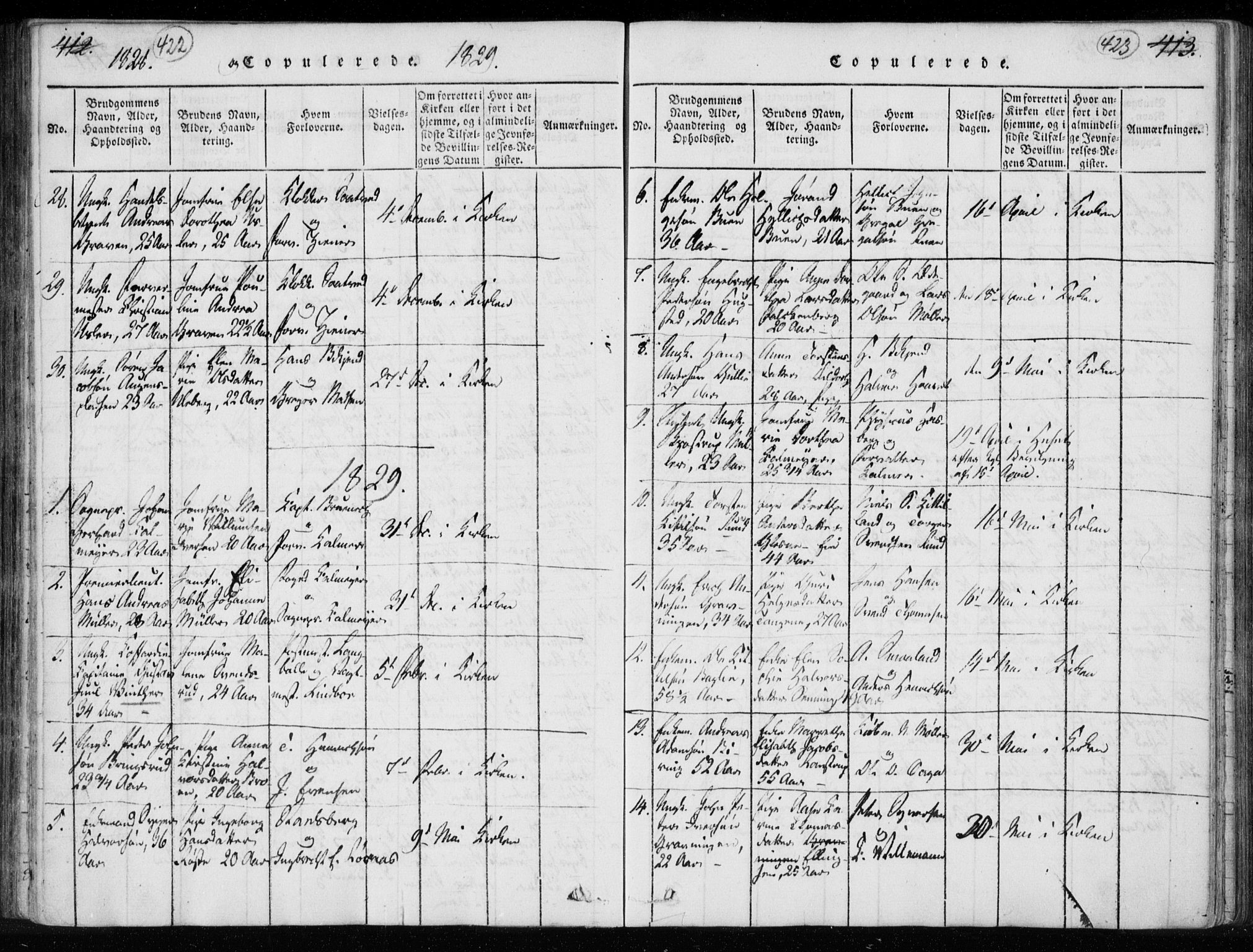 Kongsberg kirkebøker, SAKO/A-22/F/Fa/L0008: Parish register (official) no. I 8, 1816-1839, p. 422-423