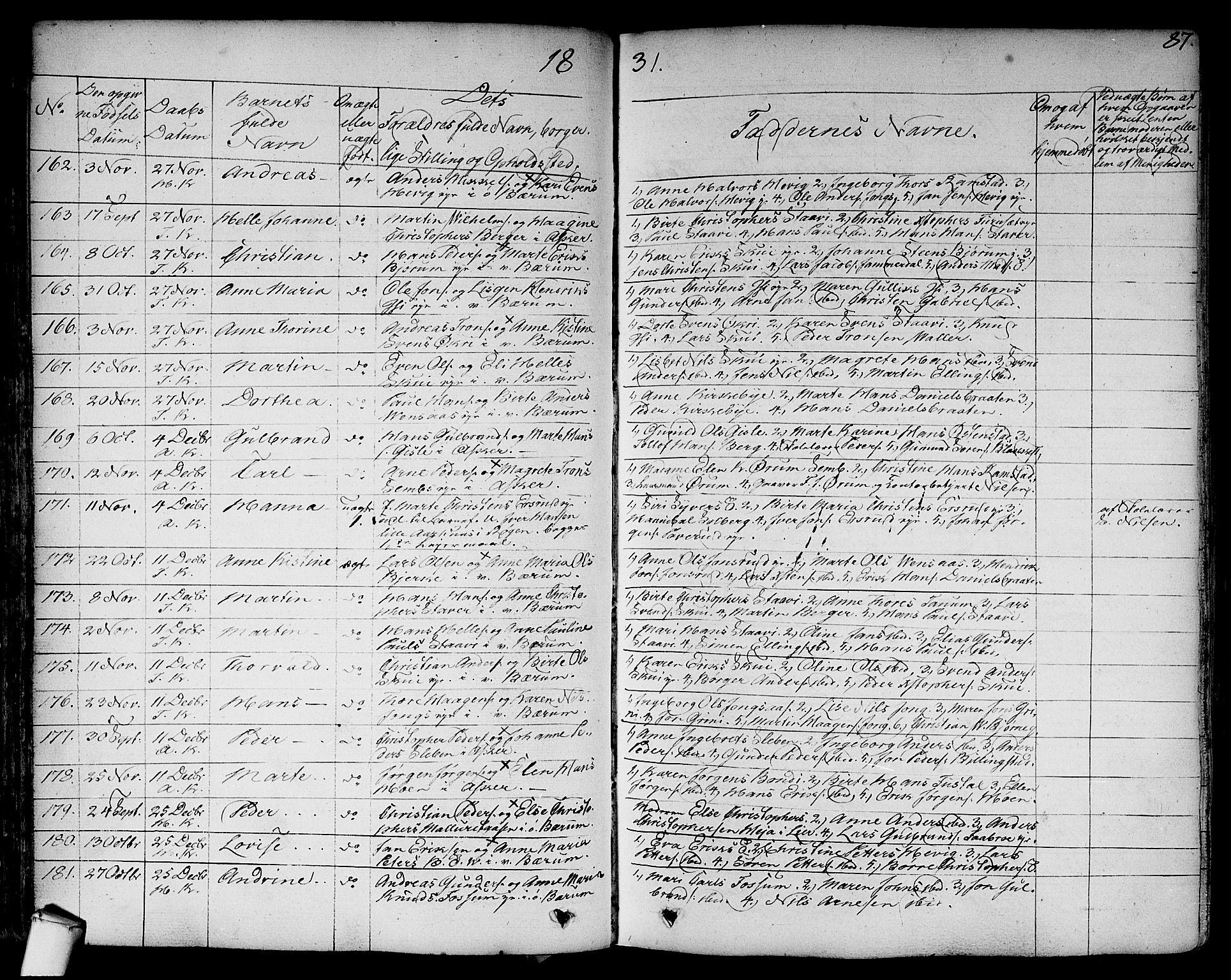 Asker prestekontor Kirkebøker, SAO/A-10256a/F/Fa/L0007: Parish register (official) no. I 7, 1825-1864, p. 87