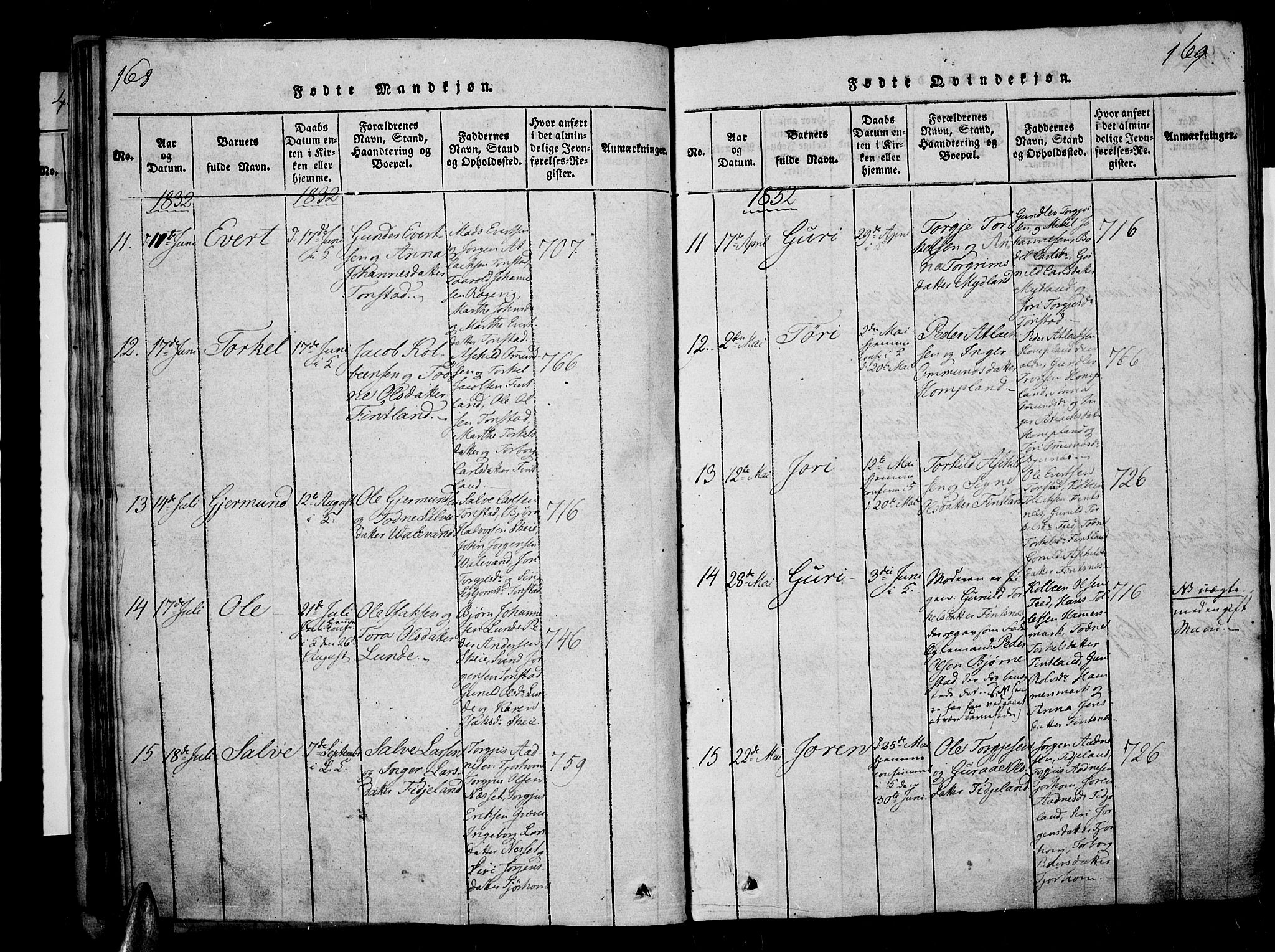 Sirdal sokneprestkontor, AV/SAK-1111-0036/F/Fa/Fab/L0001: Parish register (official) no. A 1, 1815-1834, p. 168-169