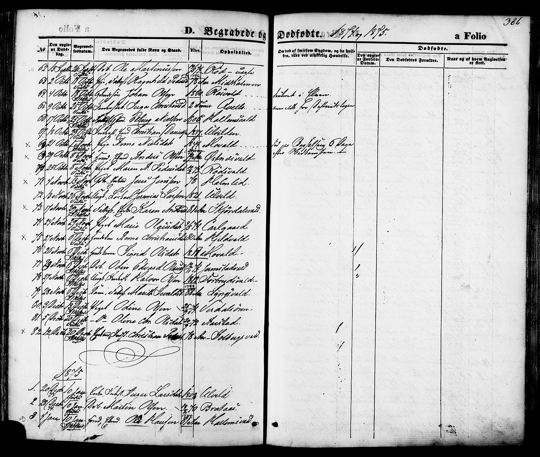 Ministerialprotokoller, klokkerbøker og fødselsregistre - Nord-Trøndelag, SAT/A-1458/723/L0242: Parish register (official) no. 723A11, 1870-1880, p. 386