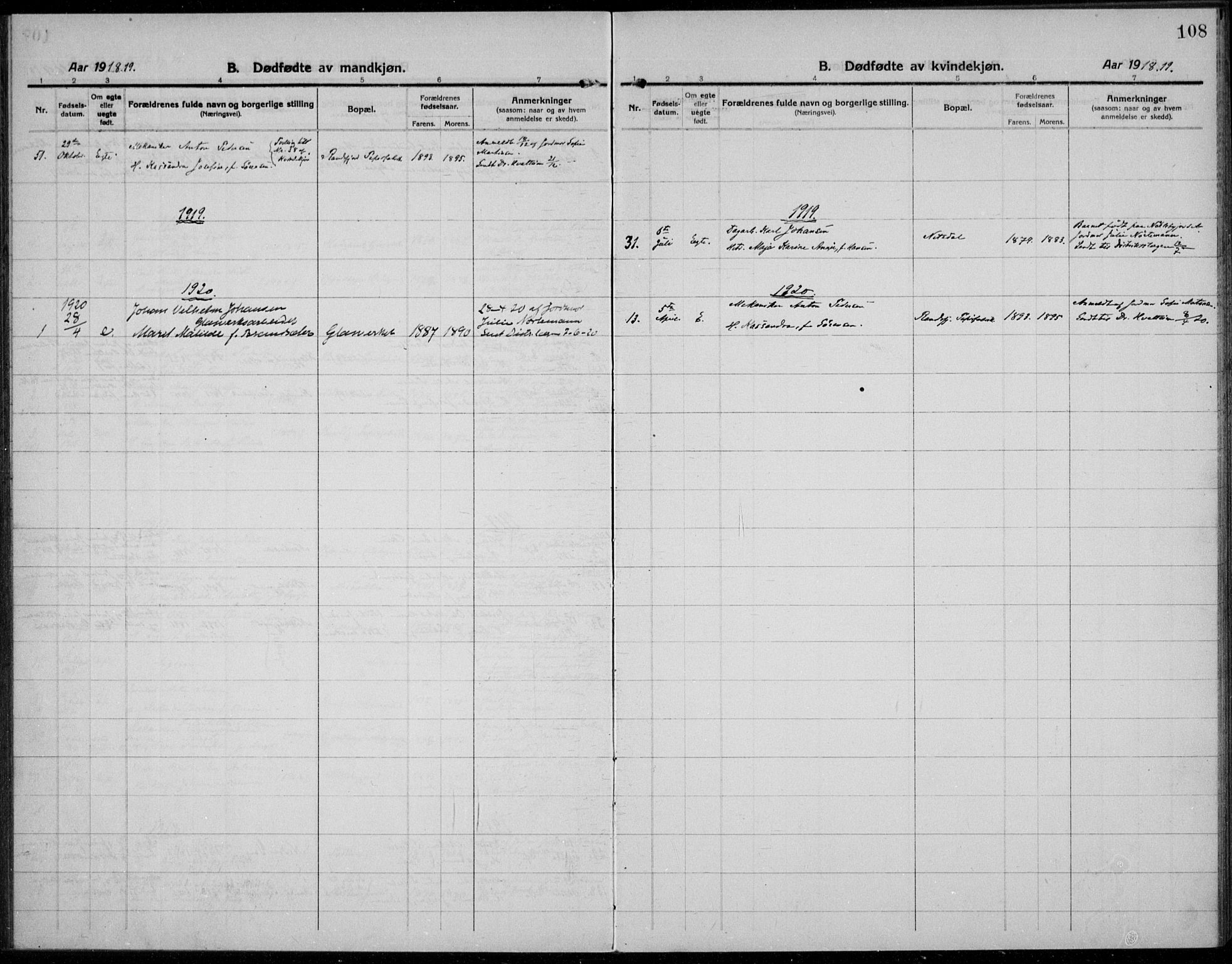Jevnaker prestekontor, SAH/PREST-116/H/Ha/Haa/L0012: Parish register (official) no. 12, 1914-1924, p. 108