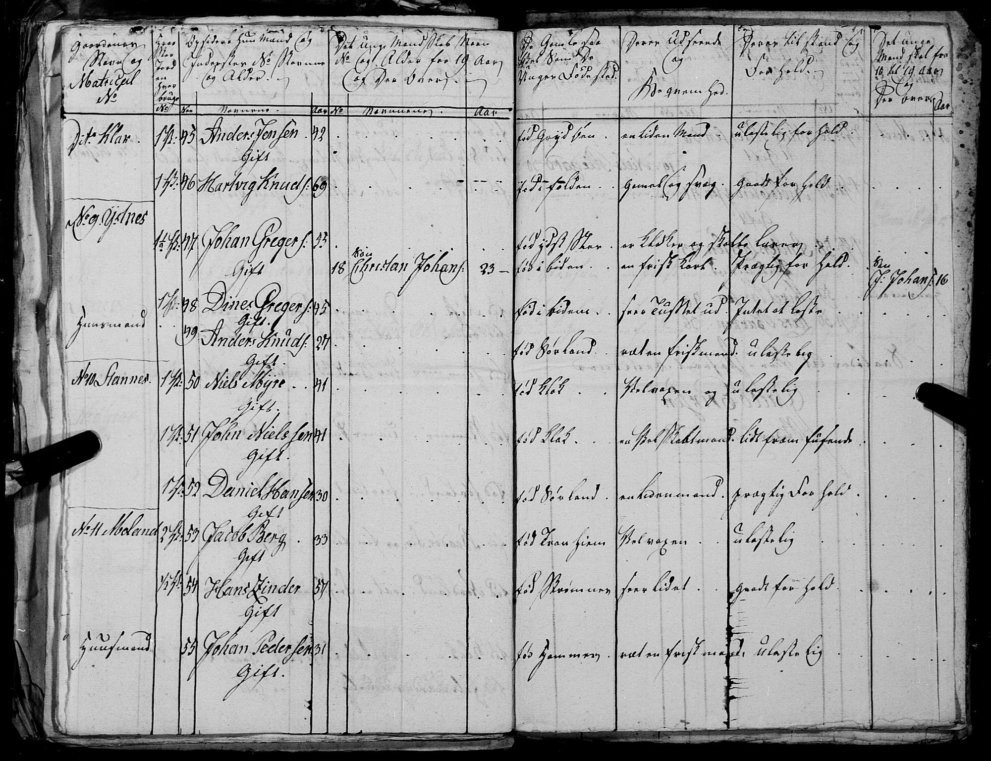 Fylkesmannen i Nordland, AV/SAT-A-0499/1.1/R/Ra/L0027: --, 1806-1836, p. 117