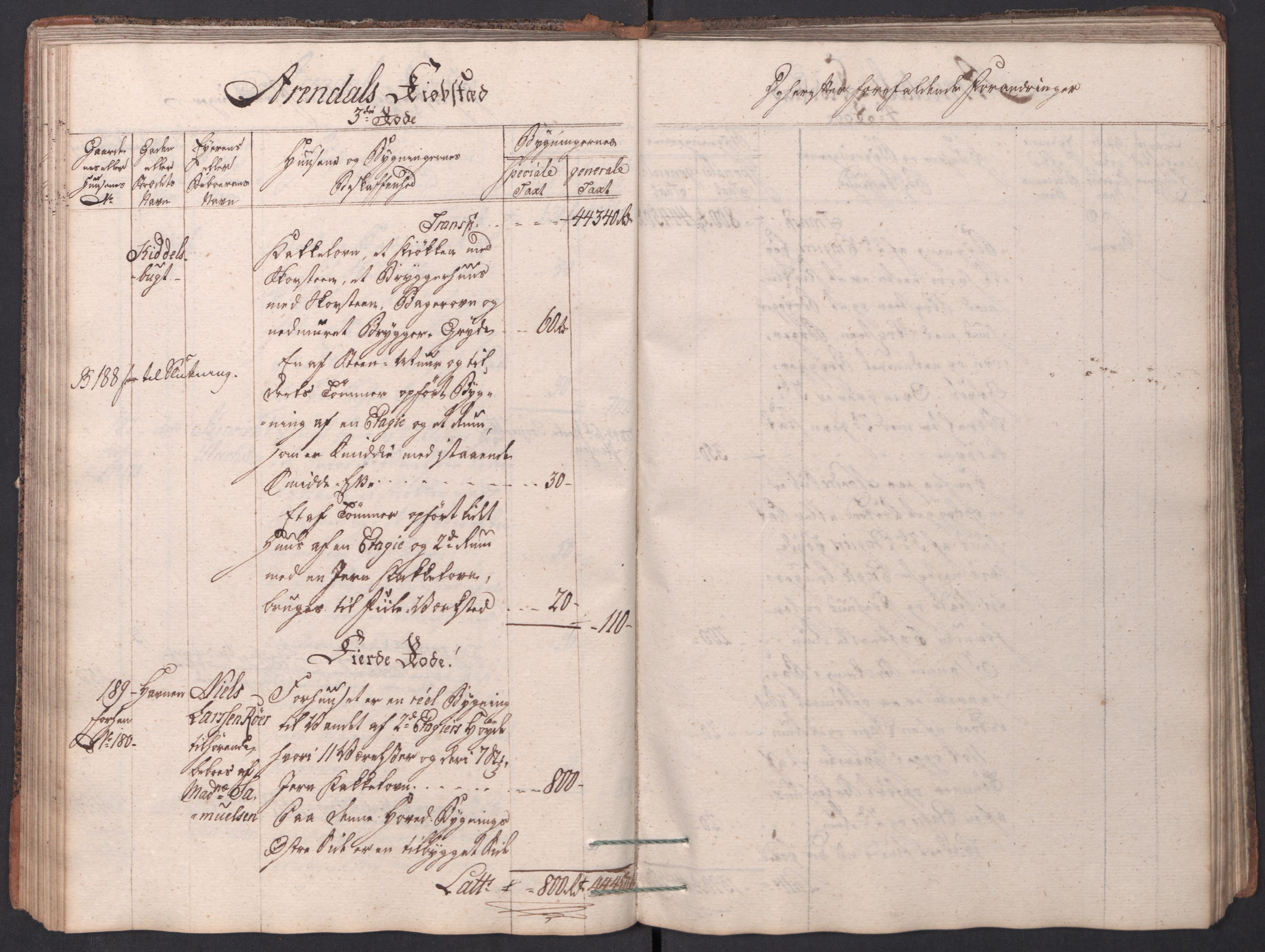 Kommersekollegiet, Brannforsikringskontoret 1767-1814, AV/RA-EA-5458/F/Fa/L0001/0001: Arendal / Branntakstprotokoll, 1777-1786