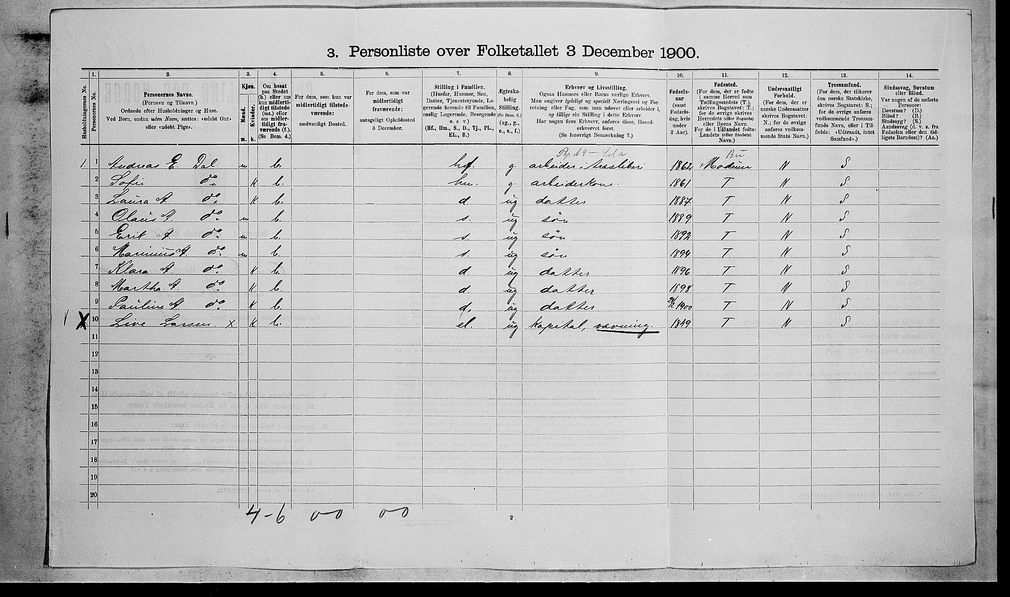 RA, 1900 census for Øvre Eiker, 1900, p. 1922