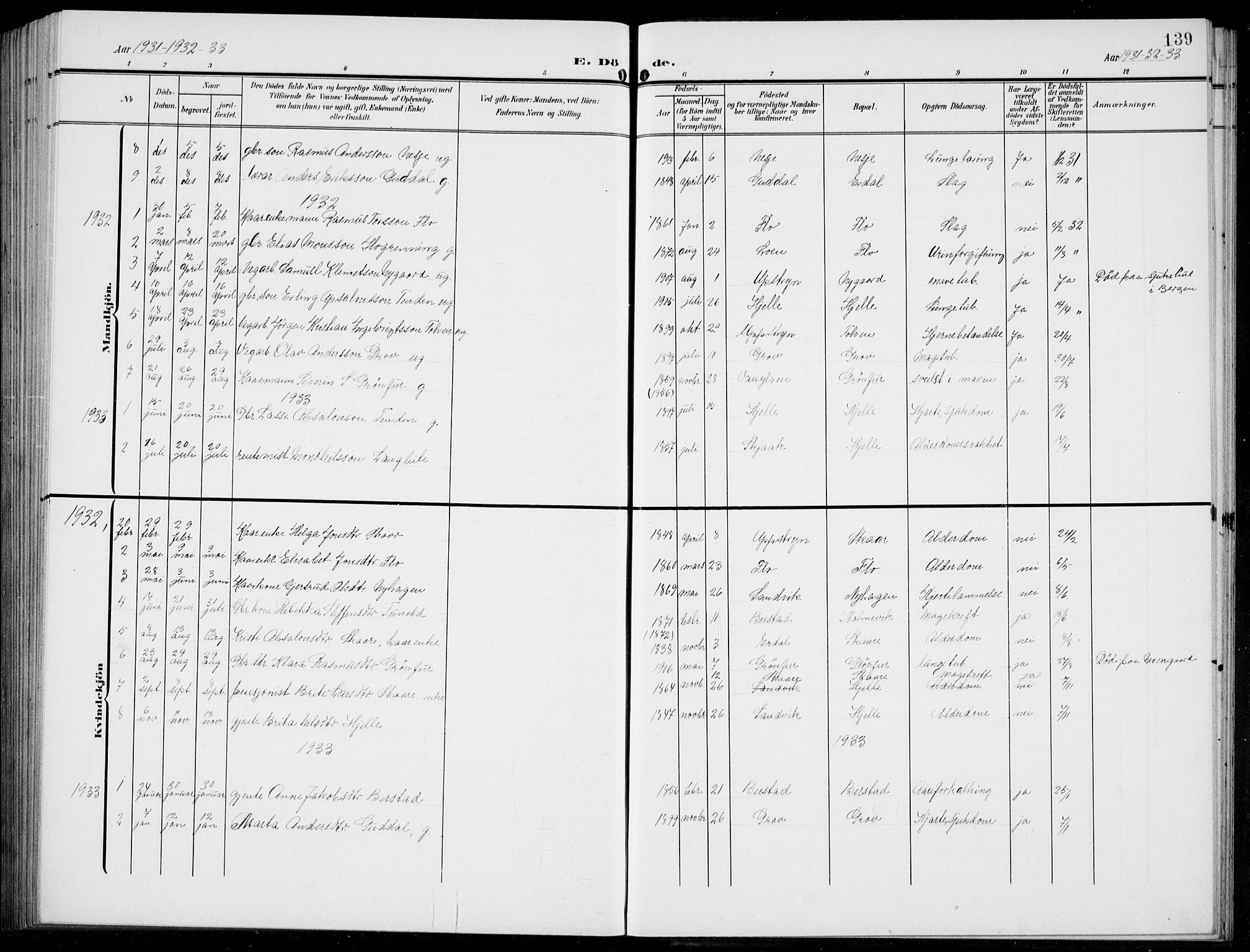 Stryn Sokneprestembete, AV/SAB-A-82501: Parish register (copy) no. C 4, 1905-1936, p. 139