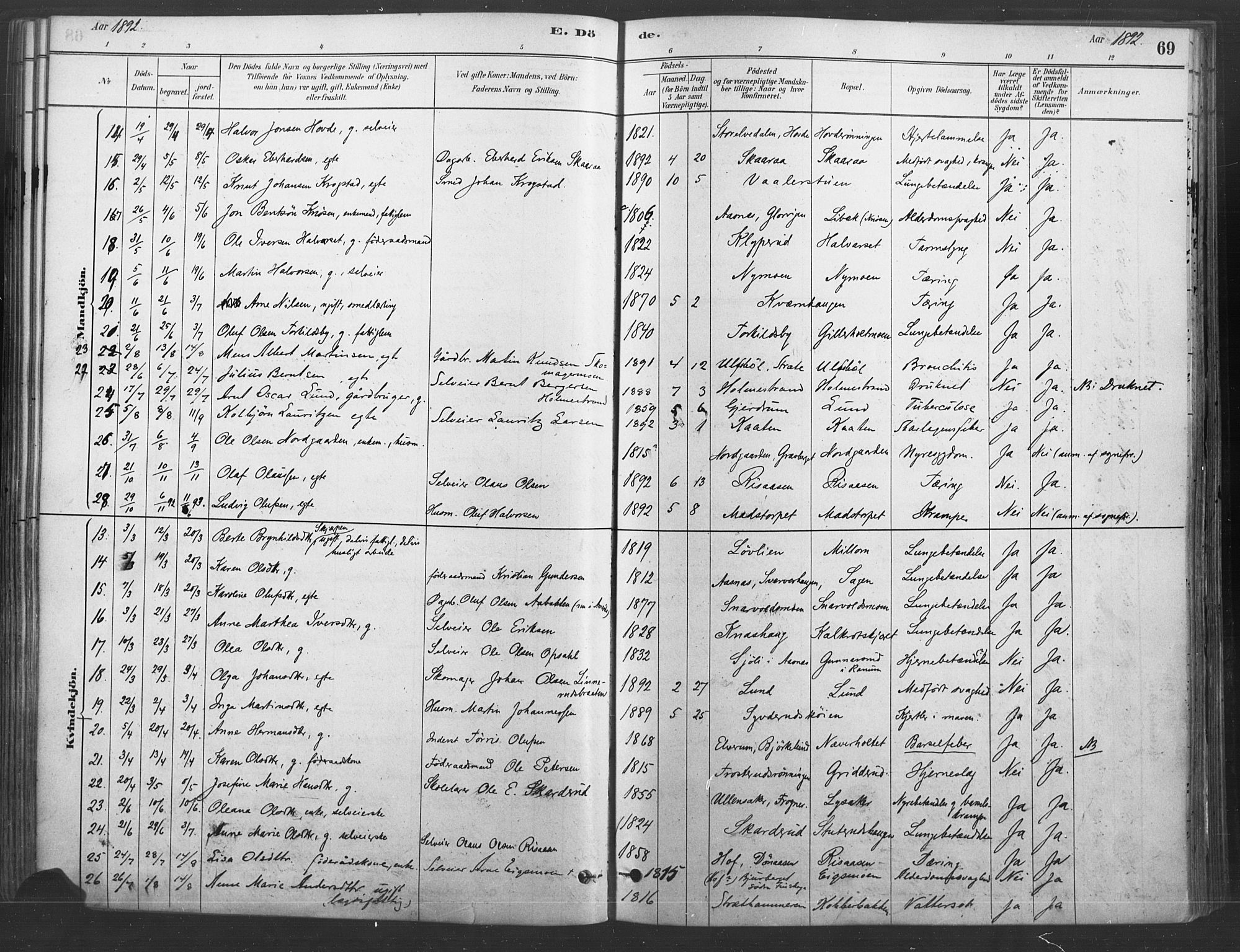 Våler prestekontor, Hedmark, AV/SAH-PREST-040/H/Ha/Haa/L0004: Parish register (official) no. 4, 1879-1893, p. 69