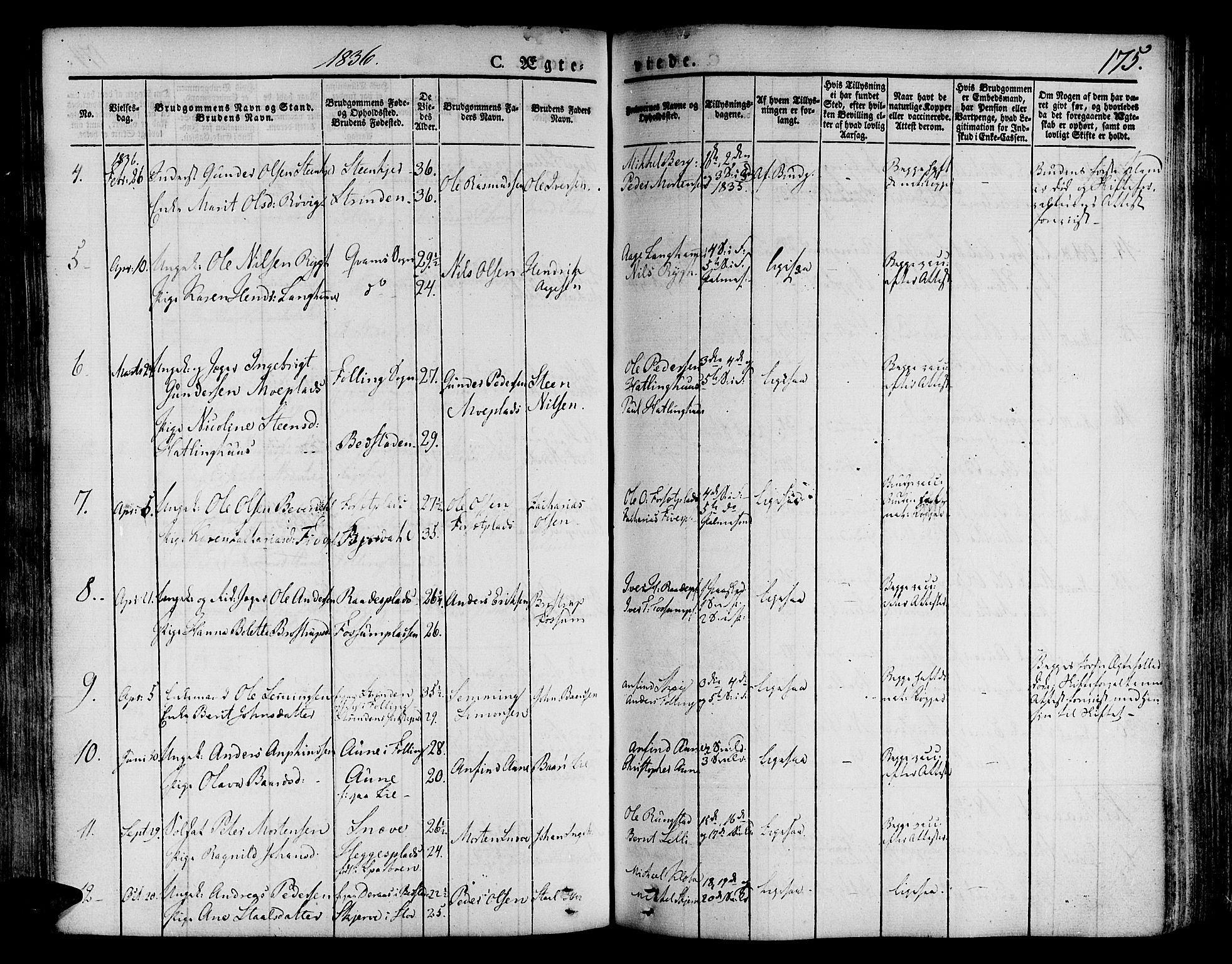Ministerialprotokoller, klokkerbøker og fødselsregistre - Nord-Trøndelag, SAT/A-1458/746/L0445: Parish register (official) no. 746A04, 1826-1846, p. 175