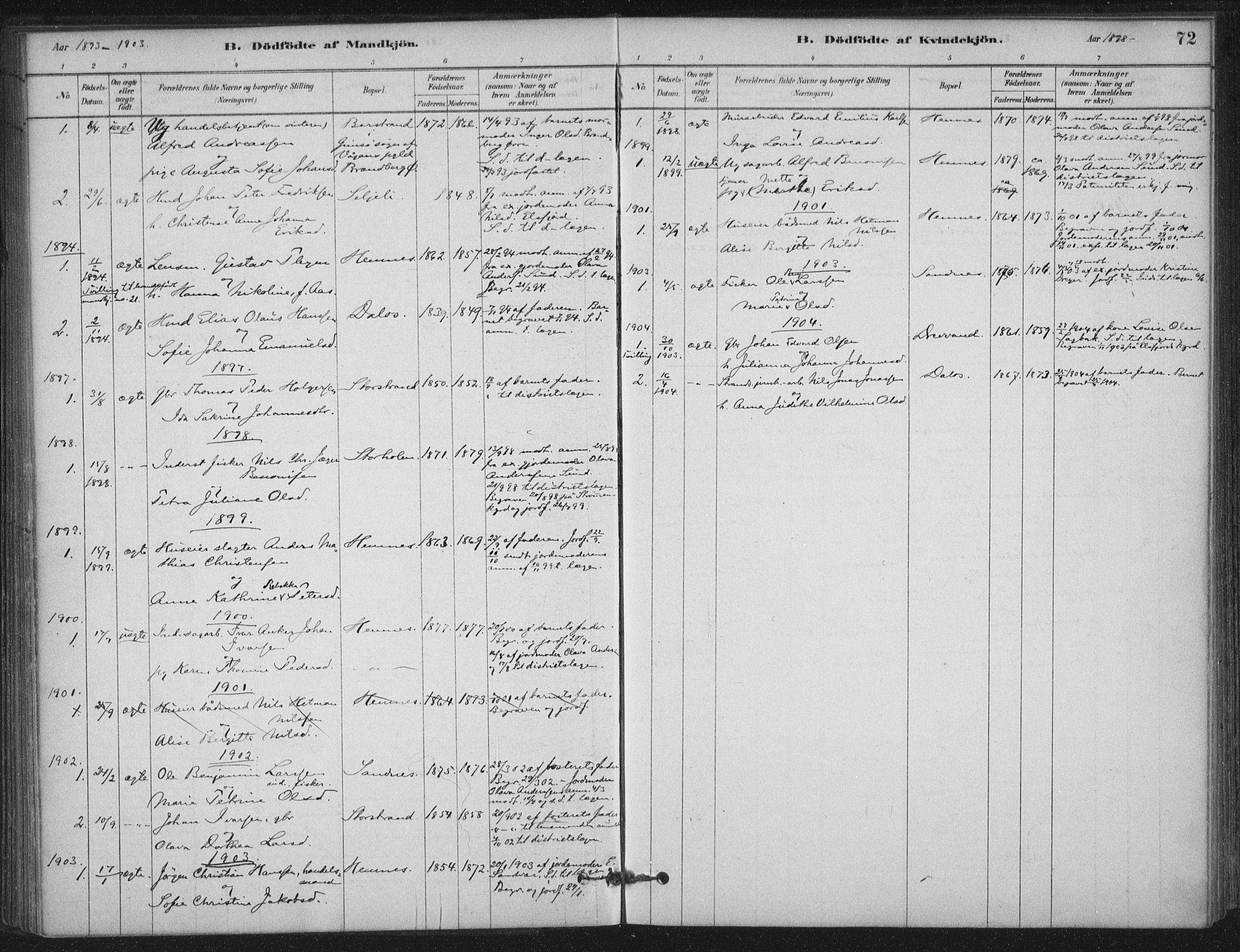 Ministerialprotokoller, klokkerbøker og fødselsregistre - Nordland, AV/SAT-A-1459/825/L0361: Parish register (official) no. 825A15, 1878-1893, p. 72