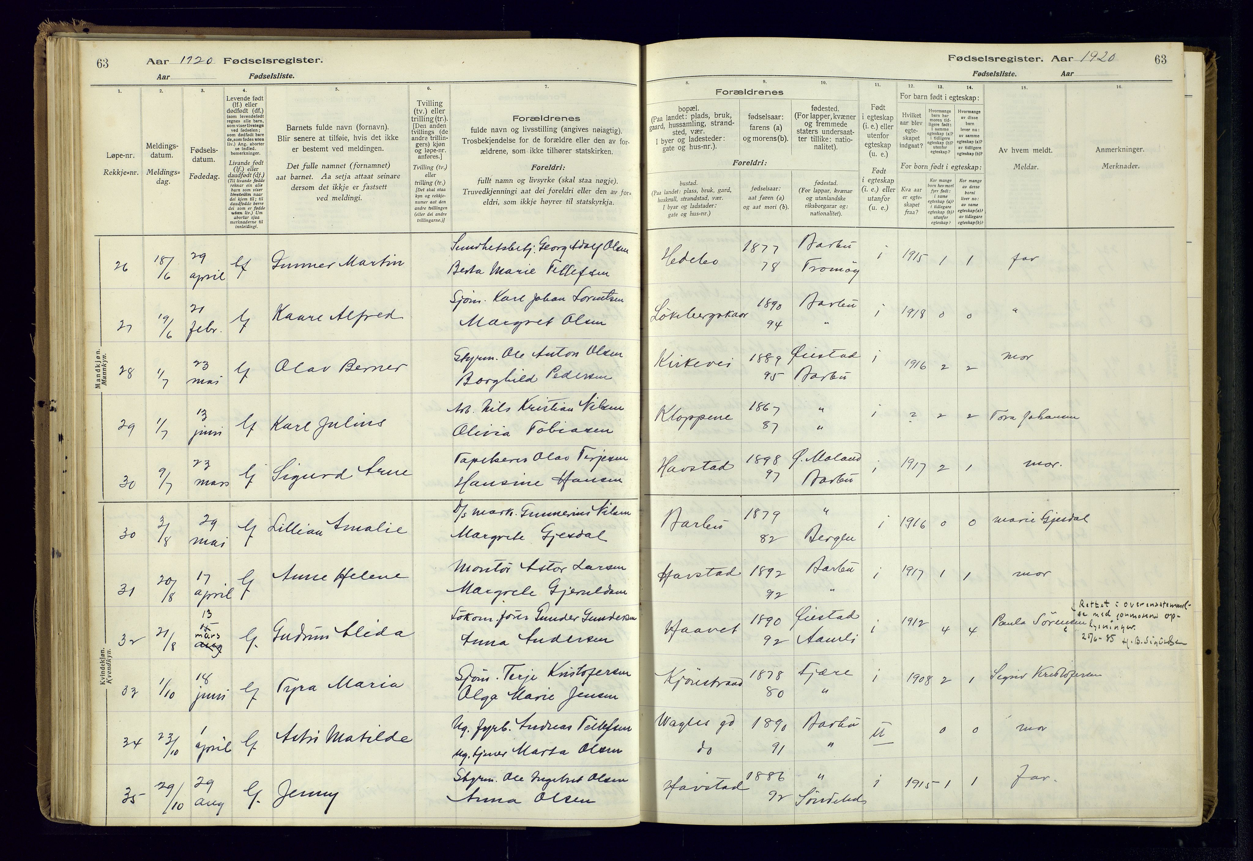 Barbu sokneprestkontor, AV/SAK-1111-0003/J/Ja/L0001: Birth register no. A-VIII-1, 1916-1937, p. 63