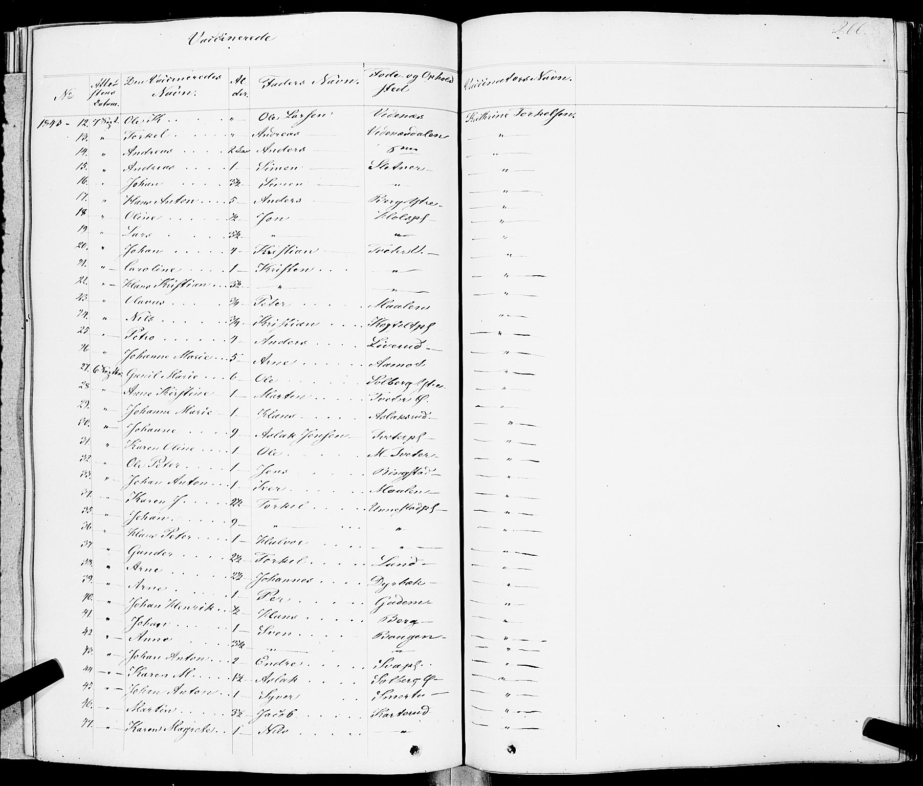 Skiptvet prestekontor Kirkebøker, AV/SAO-A-20009/F/Fa/L0006: Parish register (official) no. 6, 1839-1860, p. 261