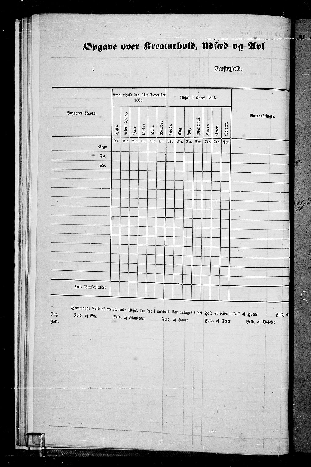 RA, 1865 census for Eidsberg, 1865, p. 20