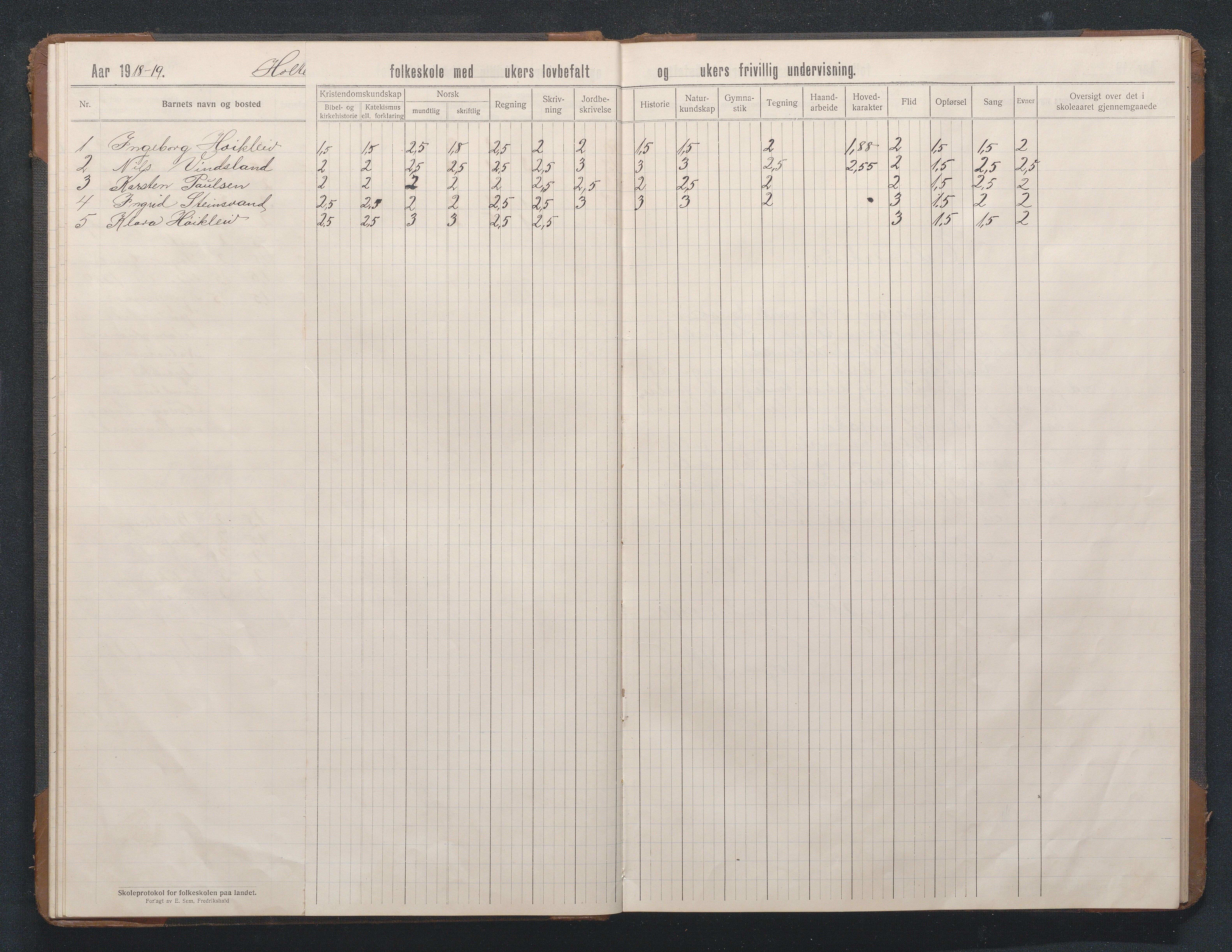 Birkenes kommune, Håbesland, Holte og Rislå skolekretser frem til 1991, AAKS/KA0928-550c_91/F02/L0003: Skoleprotokoll Håbesland og Holte, 1913-1955