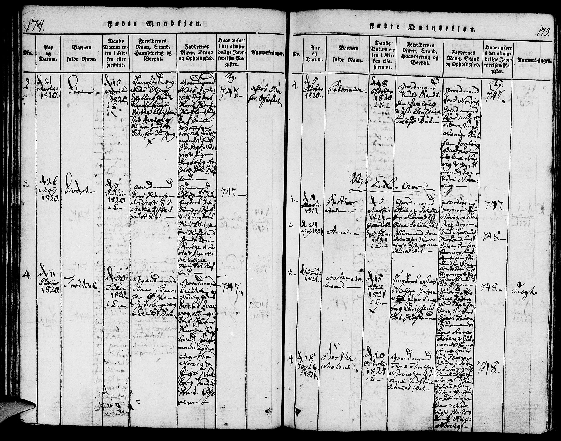 Torvastad sokneprestkontor, AV/SAST-A -101857/H/Ha/Haa/L0003: Parish register (official) no. A 3 /2, 1817-1837, p. 174-175