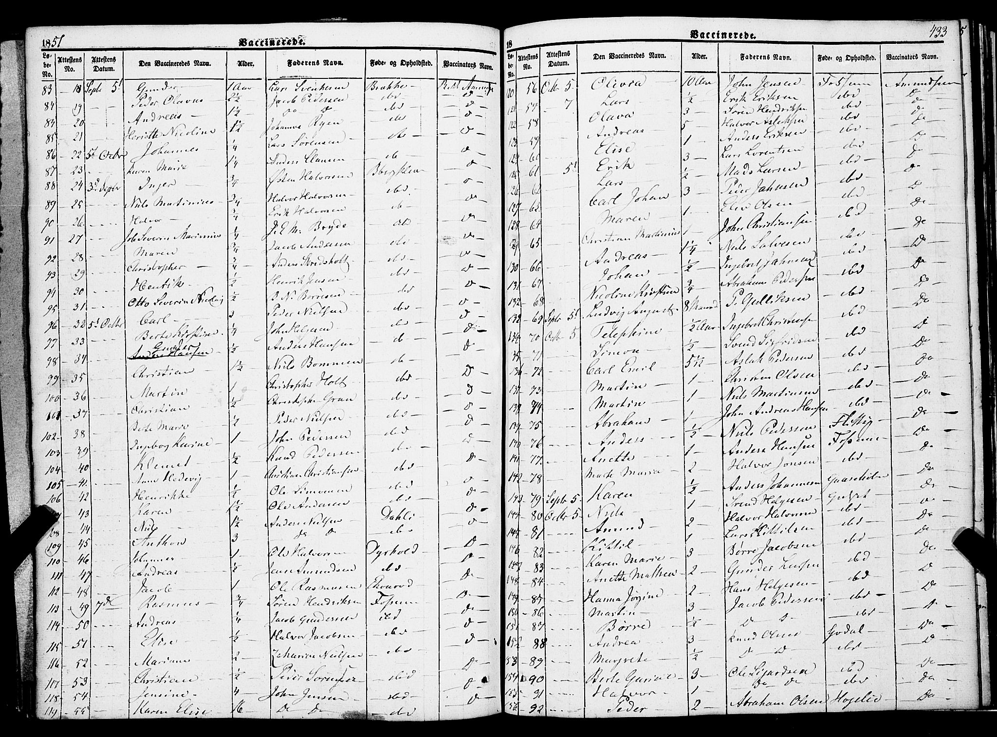 Gjerpen kirkebøker, AV/SAKO-A-265/F/Fa/L0007b: Parish register (official) no. I 7B, 1834-1857, p. 433