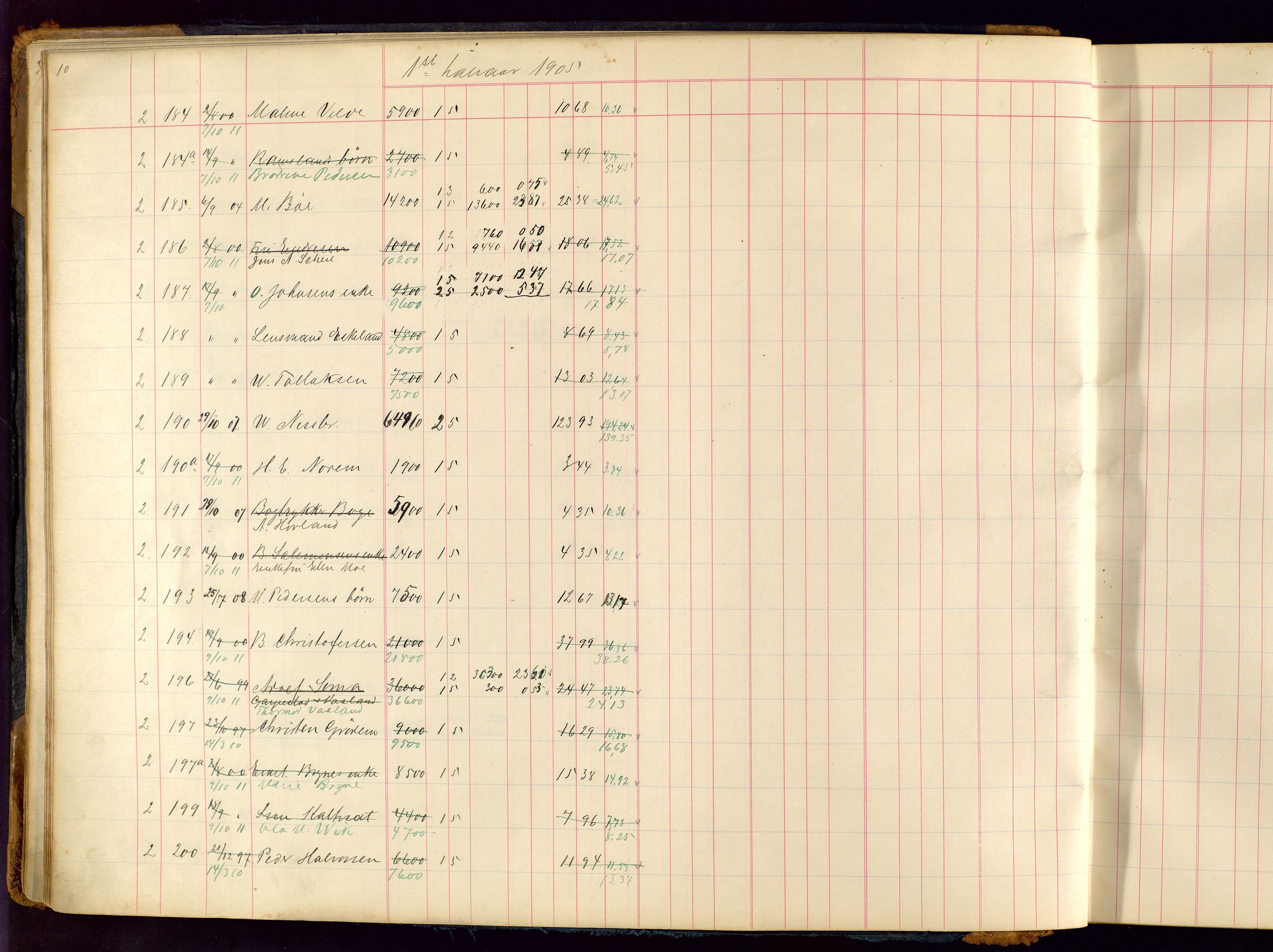 Norges Brannkasse Stavanger, AV/SAST-A-102143/F/Fc/L0001: Brannkontingentprotokoll, 1903-1912, p. 10