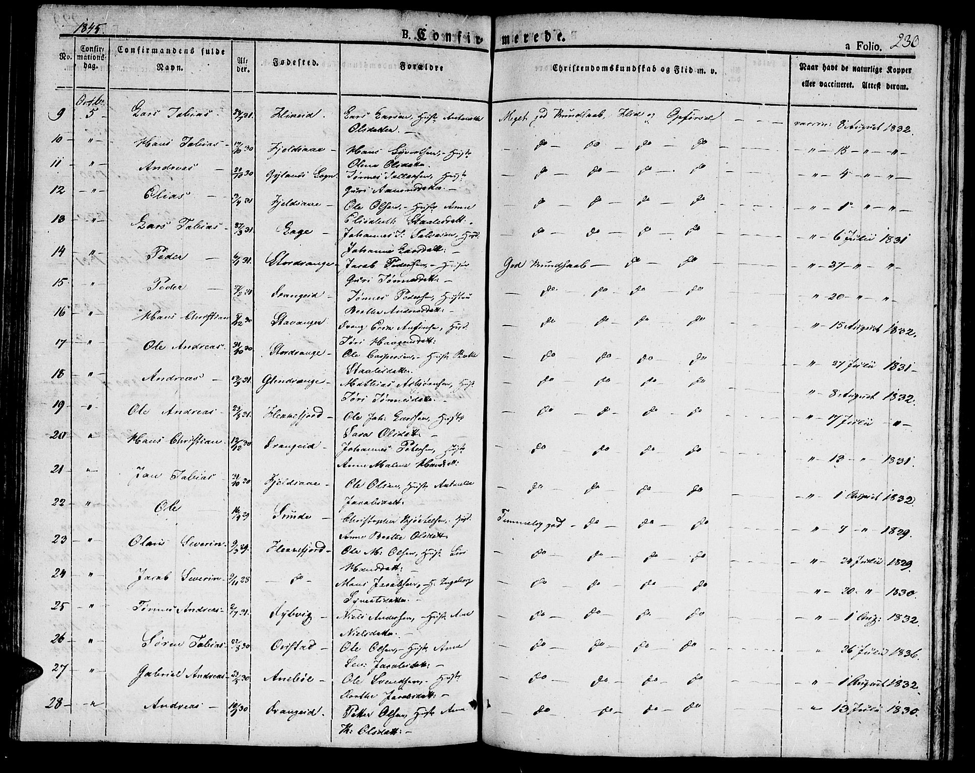 Flekkefjord sokneprestkontor, AV/SAK-1111-0012/F/Fb/Fbc/L0004: Parish register (copy) no. B 4, 1827-1846, p. 230