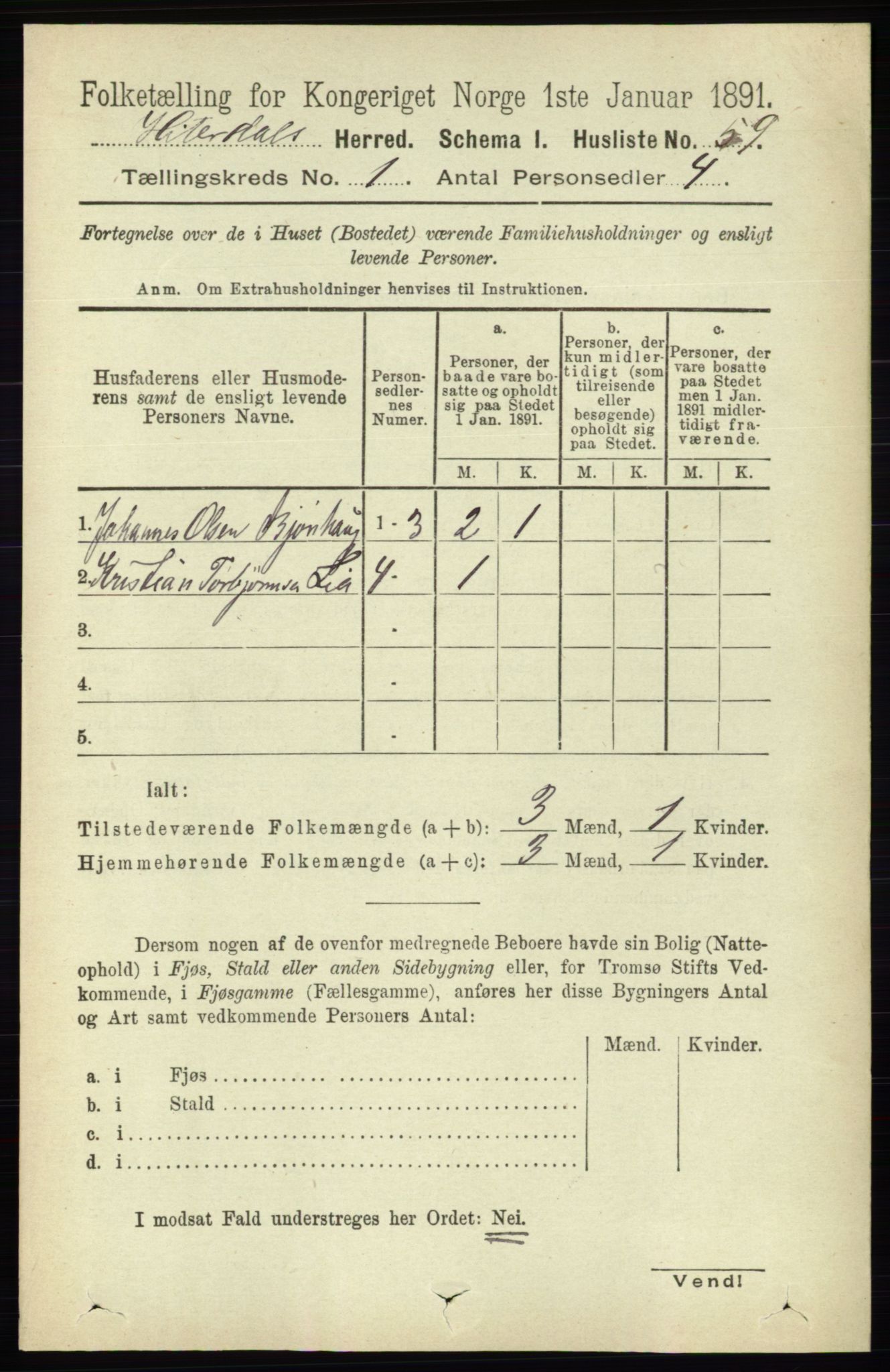 RA, 1891 census for 0823 Heddal, 1891, p. 89