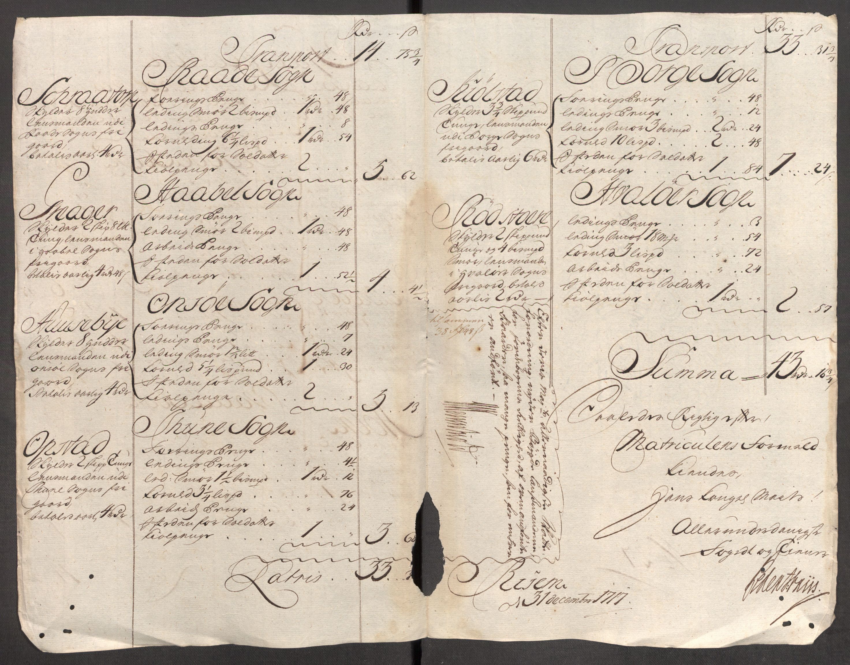 Rentekammeret inntil 1814, Reviderte regnskaper, Fogderegnskap, AV/RA-EA-4092/R04/L0141: Fogderegnskap Moss, Onsøy, Tune, Veme og Åbygge, 1717, p. 178