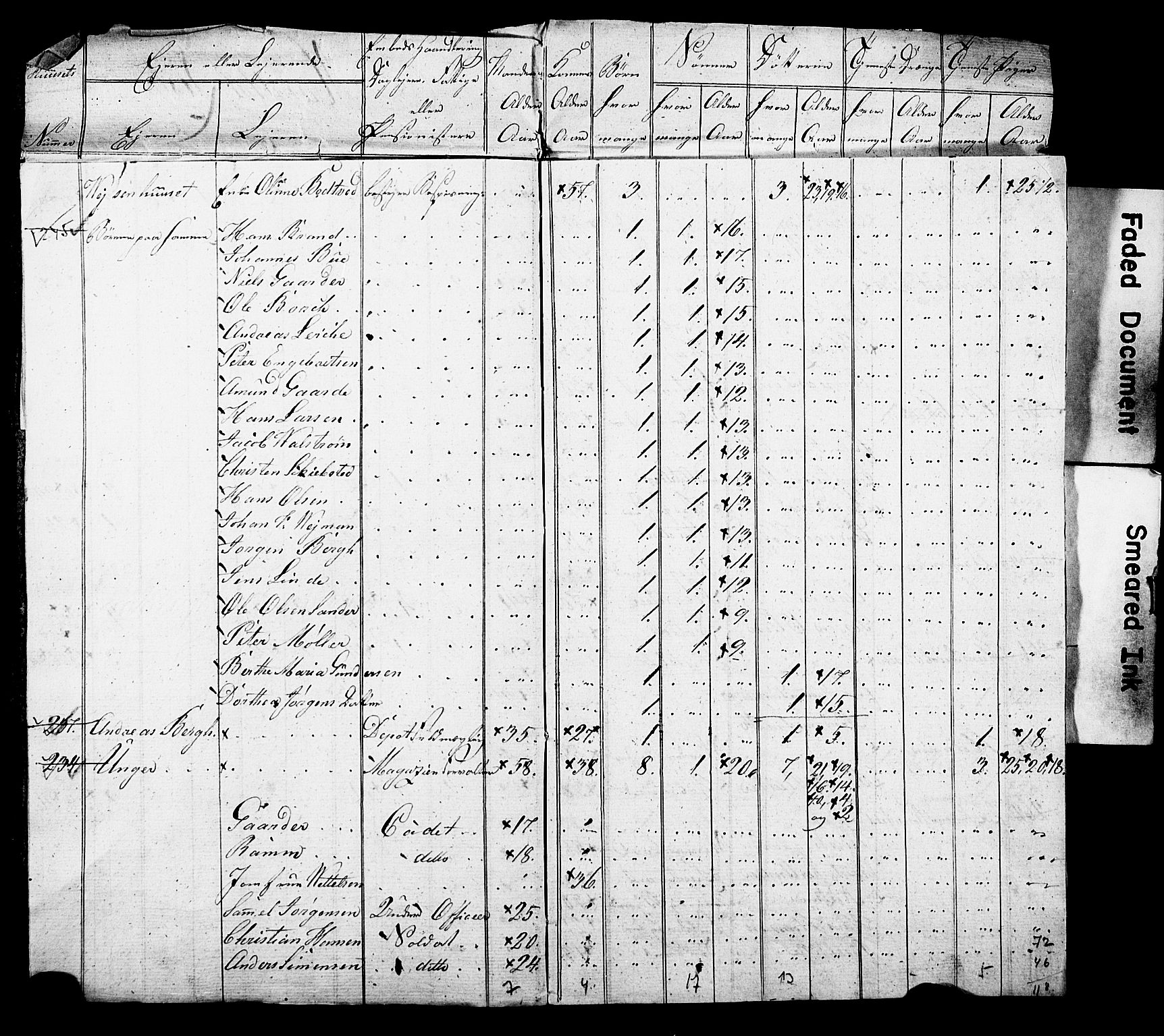 SAO, Census 1815 for Kristiania, 1815, p. 31