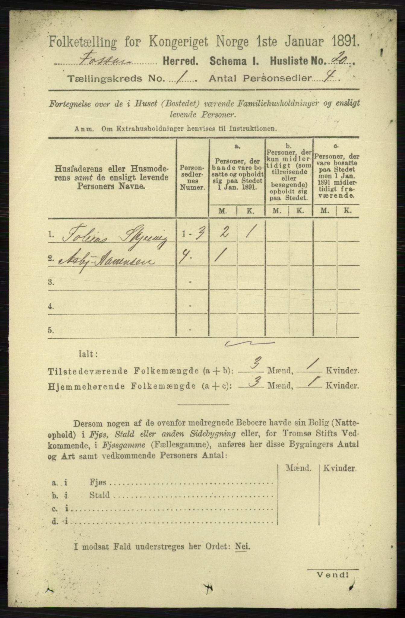 RA, 1891 census for 1129 Forsand, 1891, p. 55