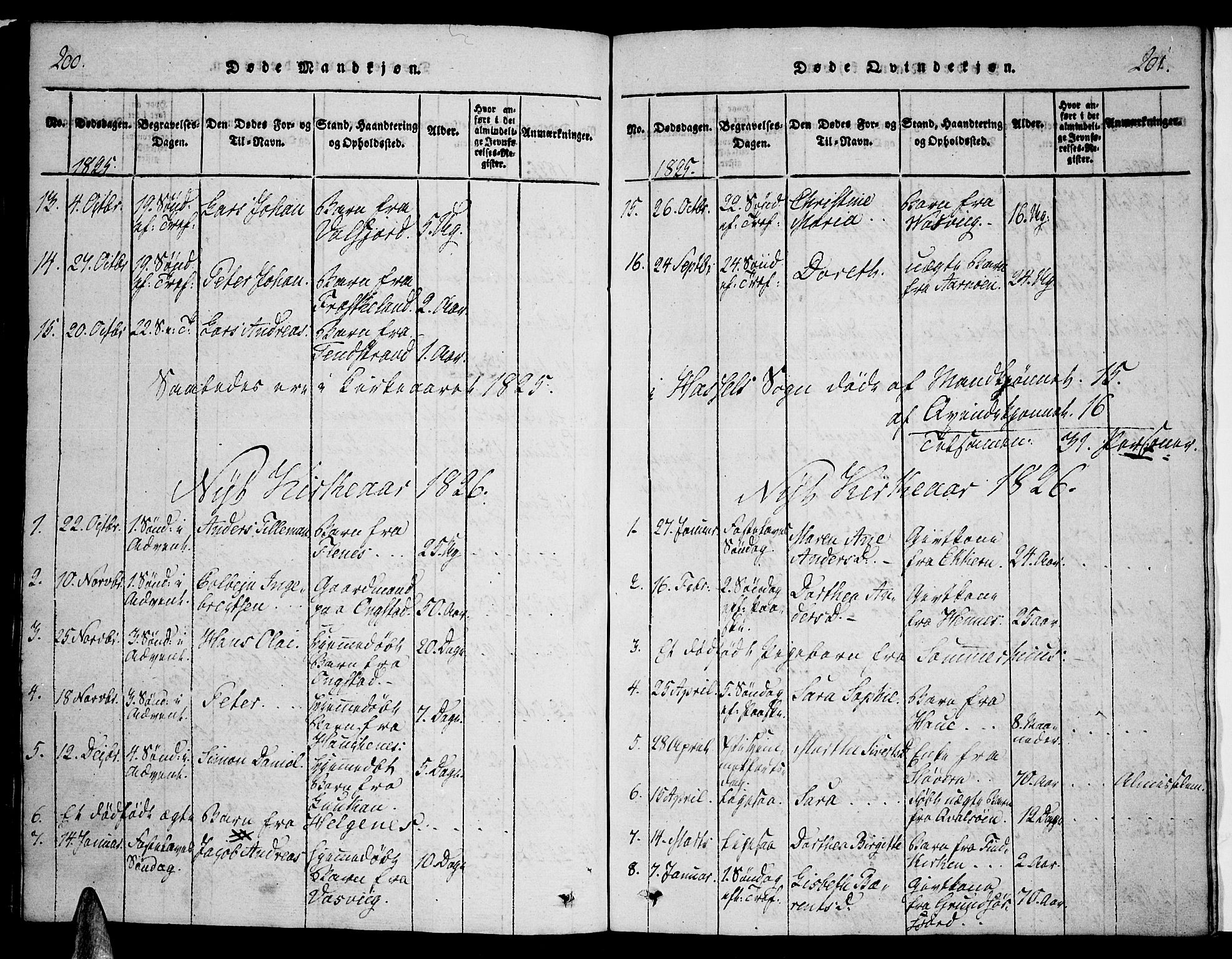 Ministerialprotokoller, klokkerbøker og fødselsregistre - Nordland, SAT/A-1459/888/L1237: Parish register (official) no. 888A05 /1, 1820-1836, p. 200-201