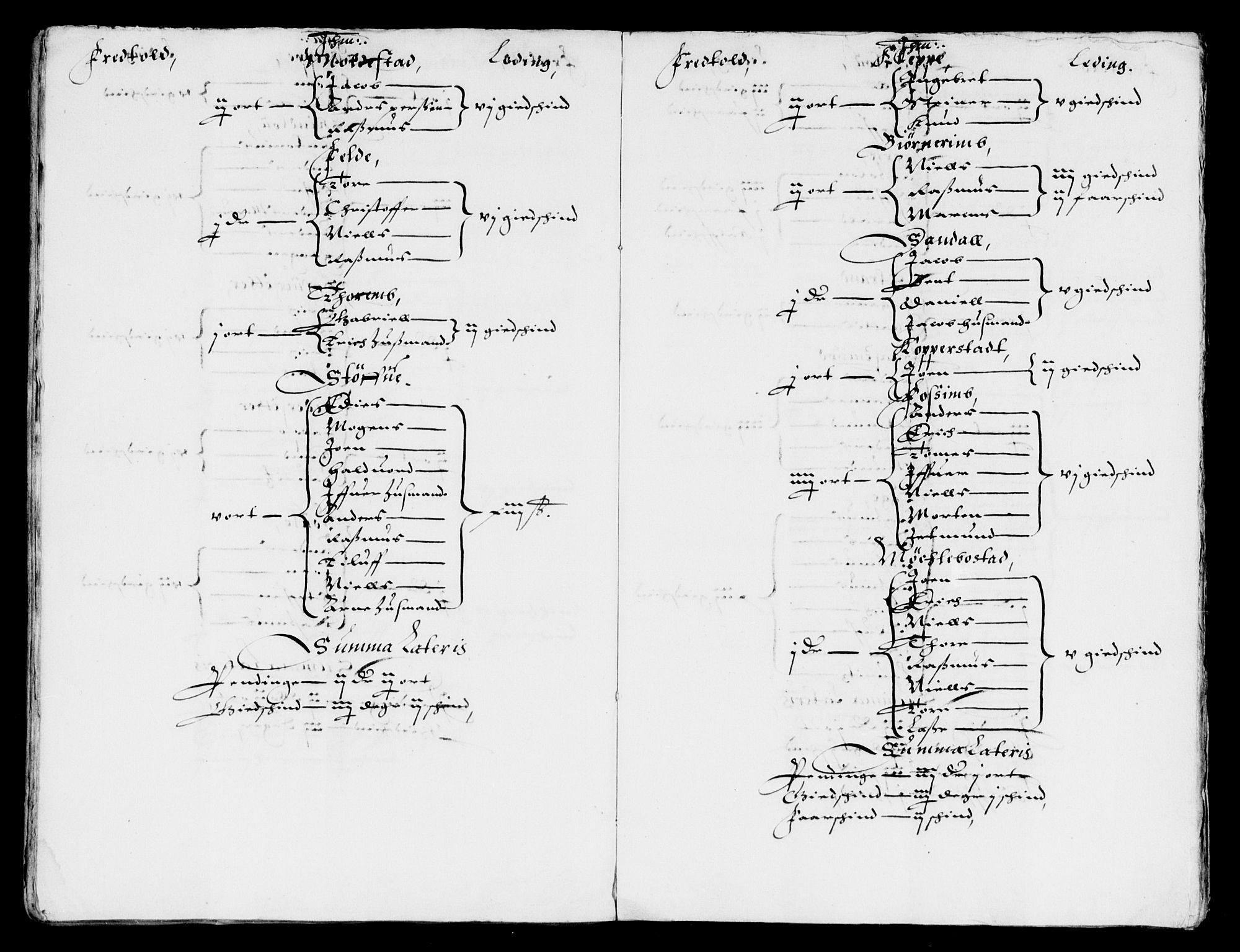 Rentekammeret inntil 1814, Reviderte regnskaper, Lensregnskaper, AV/RA-EA-5023/R/Rb/Rbt/L0069: Bergenhus len, 1634-1636