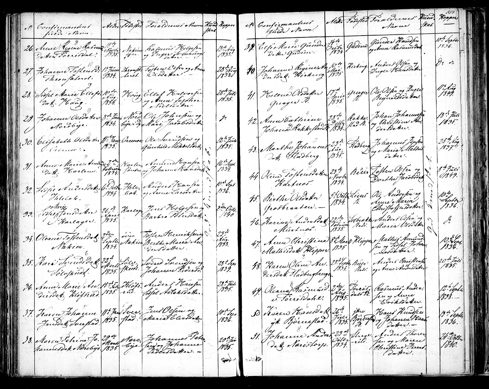 Rakkestad prestekontor Kirkebøker, AV/SAO-A-2008/F/Fa/L0008: Parish register (official) no. I 8, 1842-1849, p. 553-554