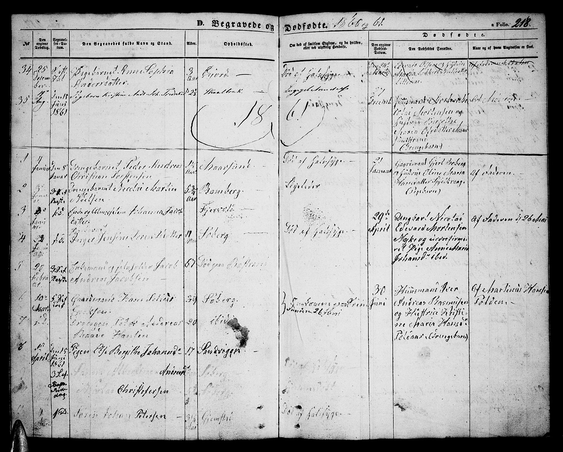 Ministerialprotokoller, klokkerbøker og fødselsregistre - Nordland, AV/SAT-A-1459/891/L1313: Parish register (copy) no. 891C02, 1856-1870, p. 218