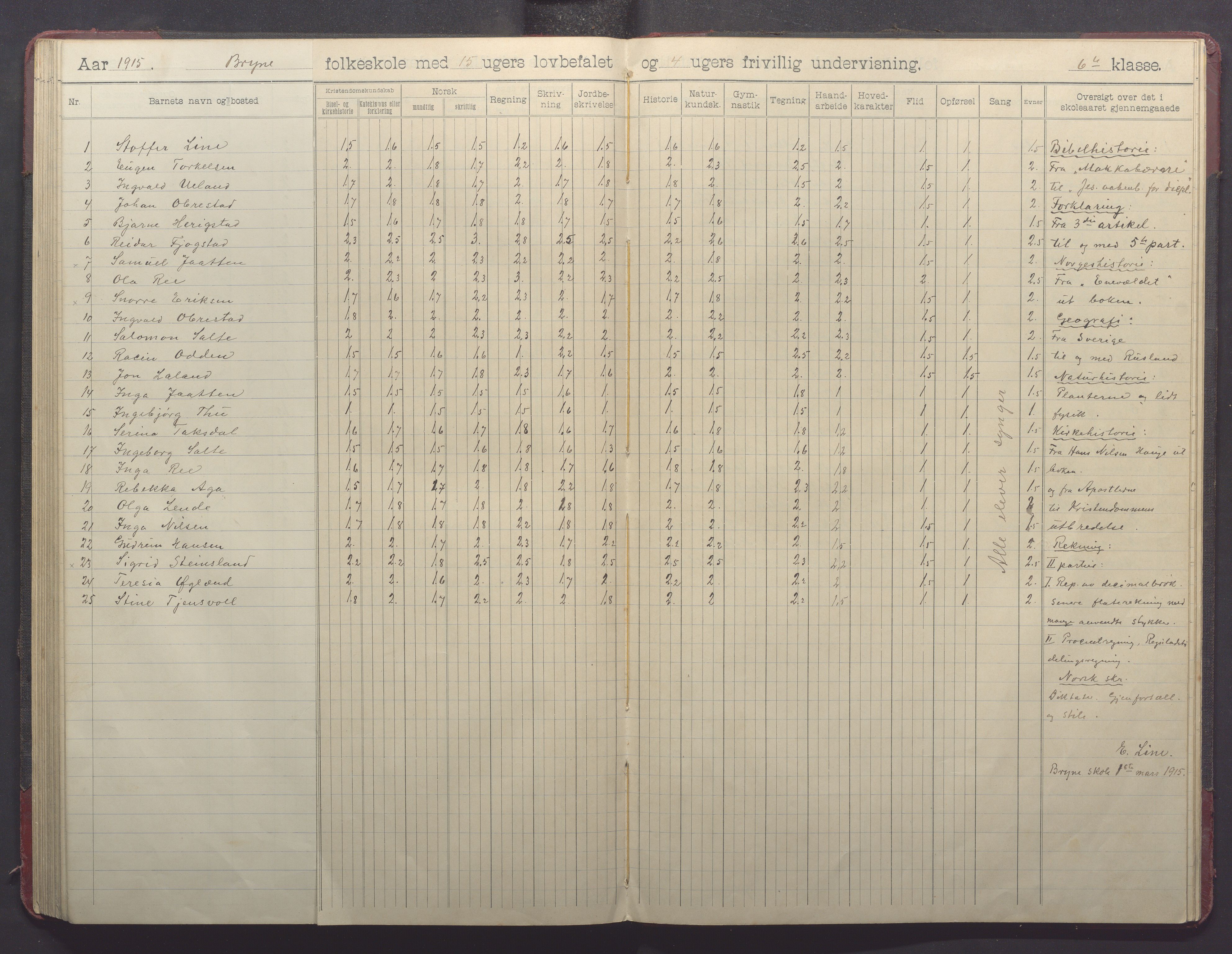 Time kommune - Bryne skule, IKAR/K-100797/H/L0002: Skoleprotokoll, 1902-1917, p. 88