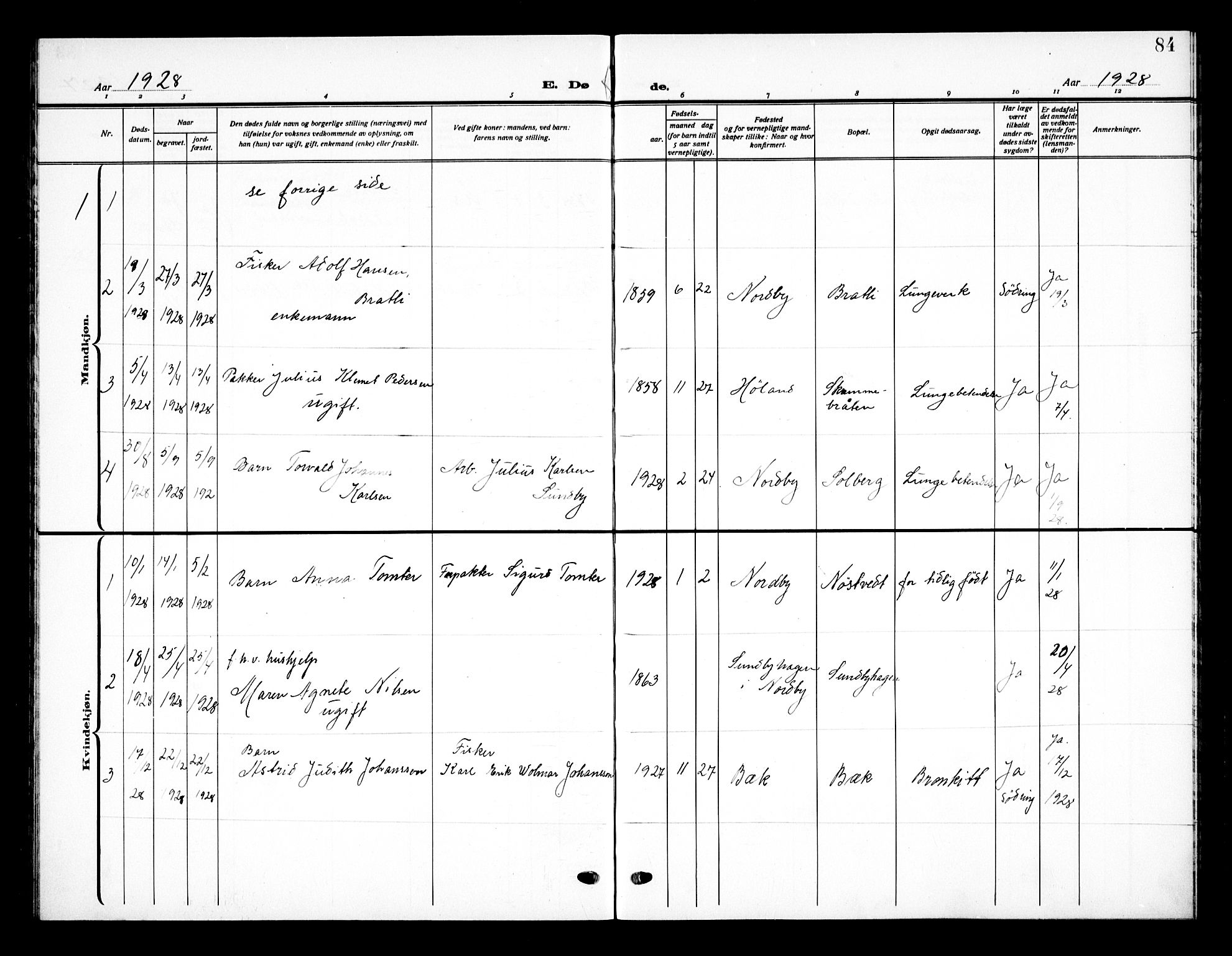 Ås prestekontor Kirkebøker, AV/SAO-A-10894/G/Gb/L0002: Parish register (copy) no. II 2, 1921-1936, p. 84