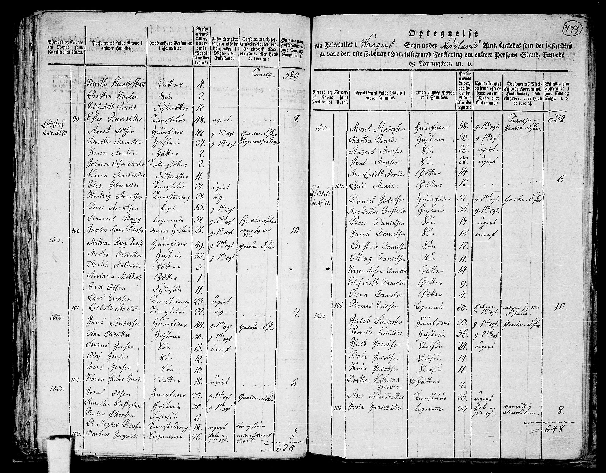 RA, 1801 census for 1865P Vågan, 1801, p. 772b-773a