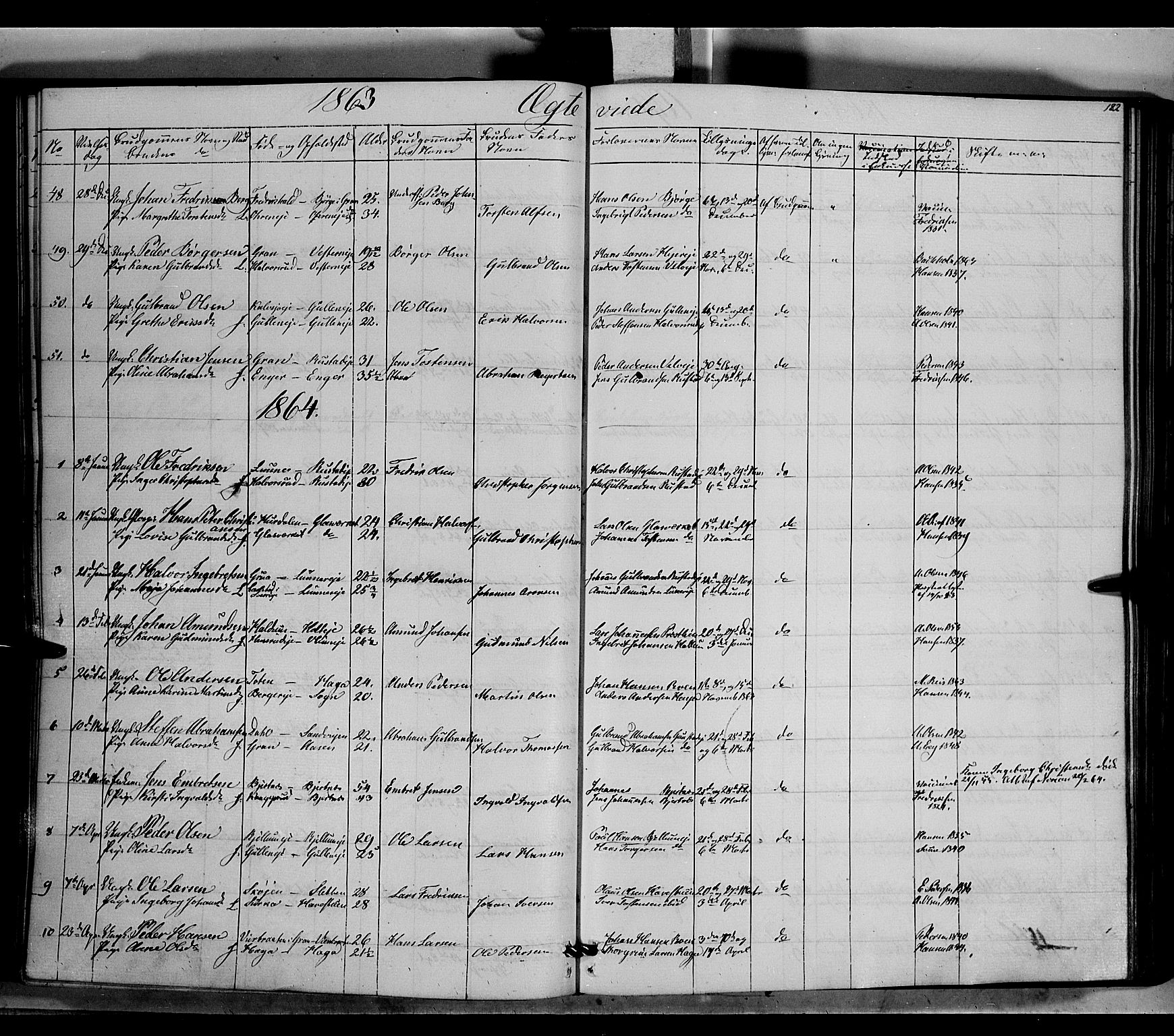 Jevnaker prestekontor, SAH/PREST-116/H/Ha/Haa/L0007: Parish register (official) no. 7, 1858-1876, p. 182