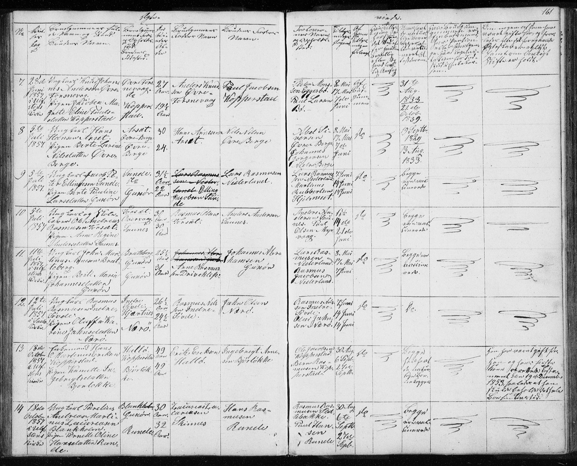 Ministerialprotokoller, klokkerbøker og fødselsregistre - Møre og Romsdal, AV/SAT-A-1454/507/L0079: Parish register (copy) no. 507C02, 1854-1877, p. 161