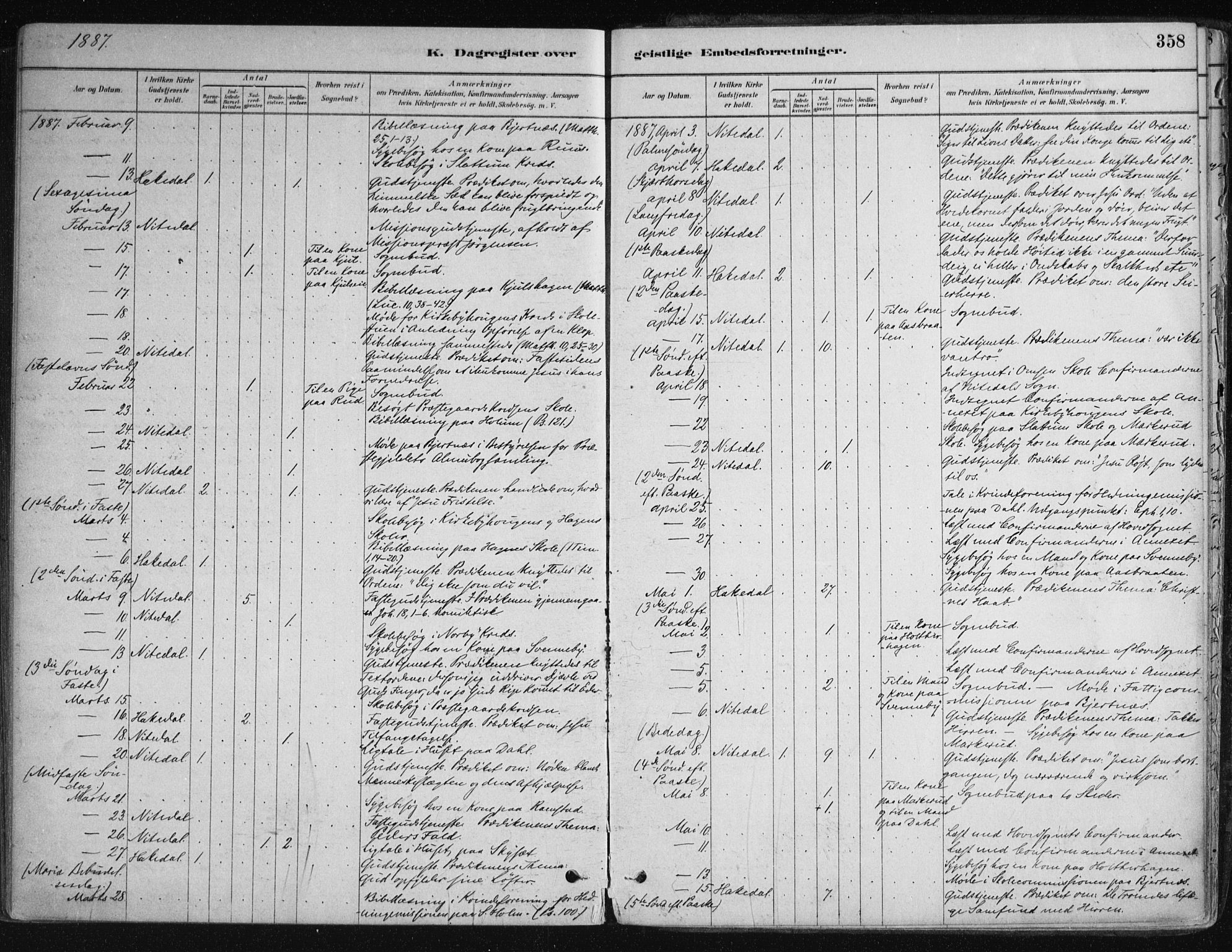 Nittedal prestekontor Kirkebøker, SAO/A-10365a/F/Fa/L0007: Parish register (official) no. I 7, 1879-1901, p. 358