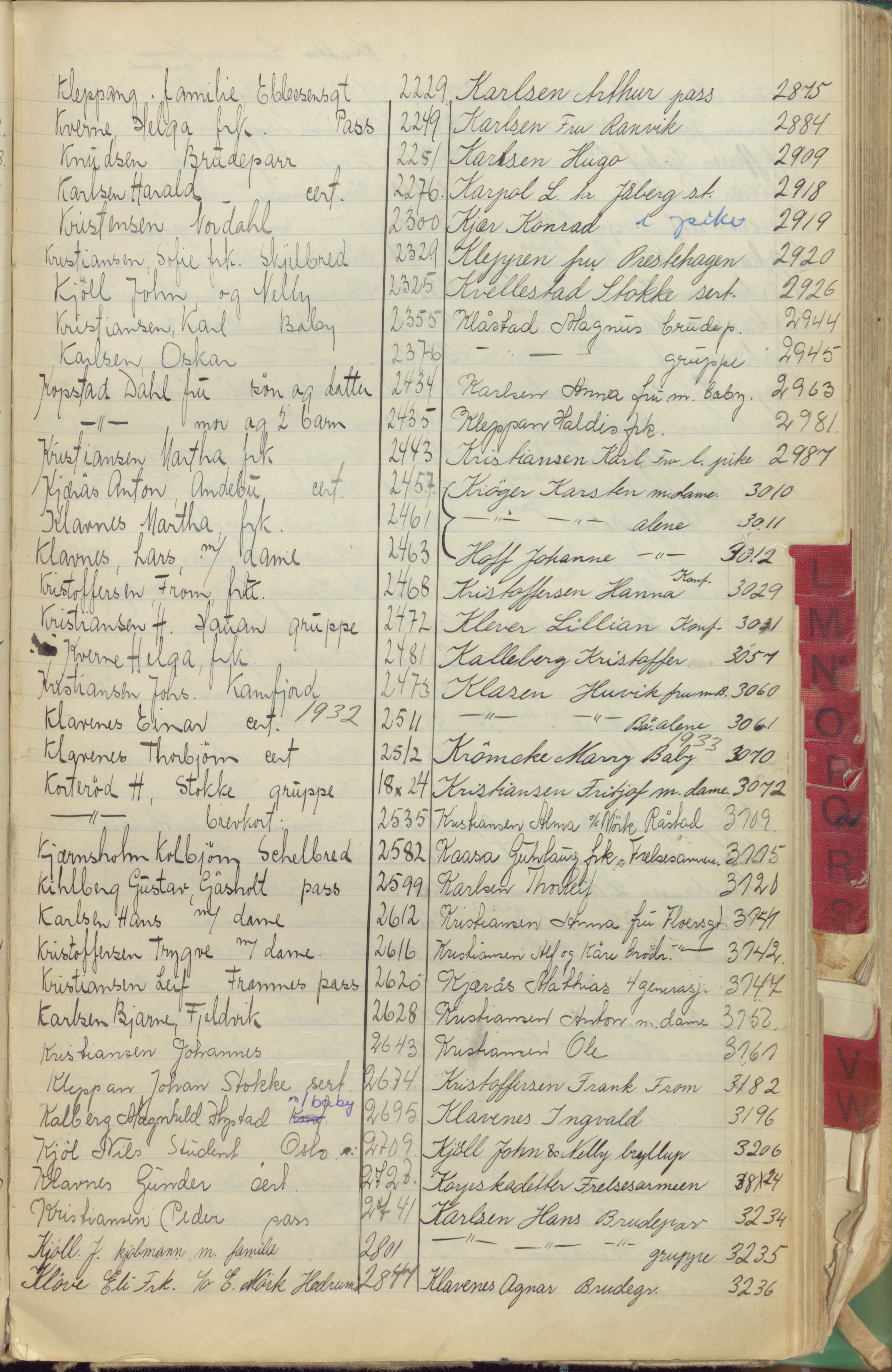 Pa 1494 - Jørgensen, Antonius. Fotograf, VEMU/A-2760/F/Fa, 1927-2004, p. 41