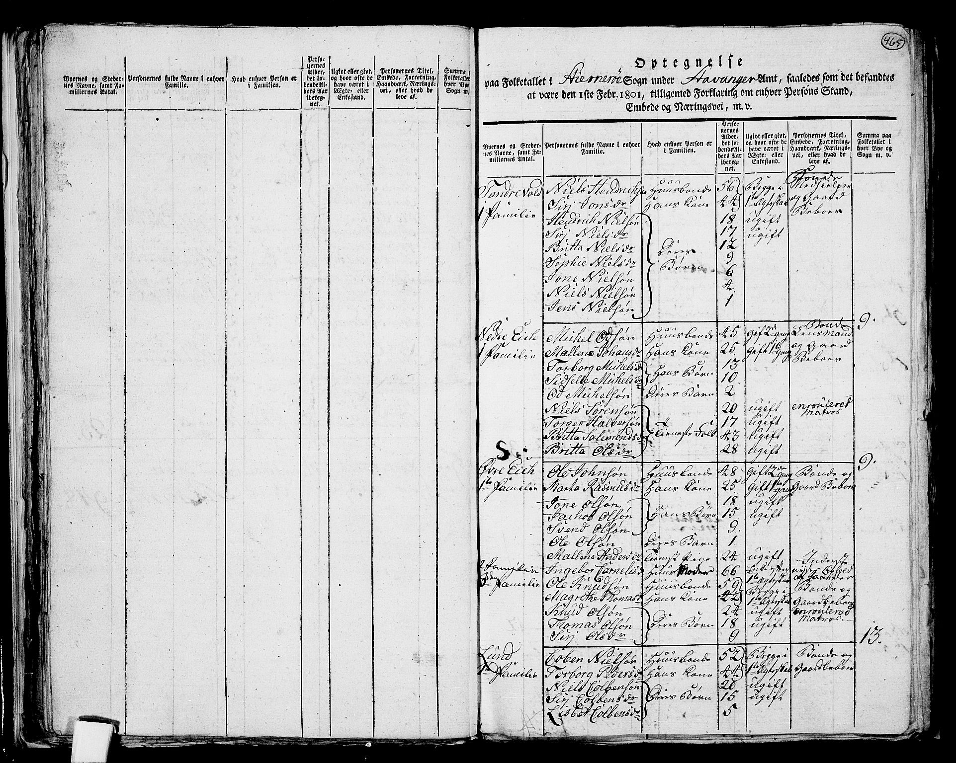 RA, 1801 census for 1139P Nedstrand, 1801, p. 464b-465a