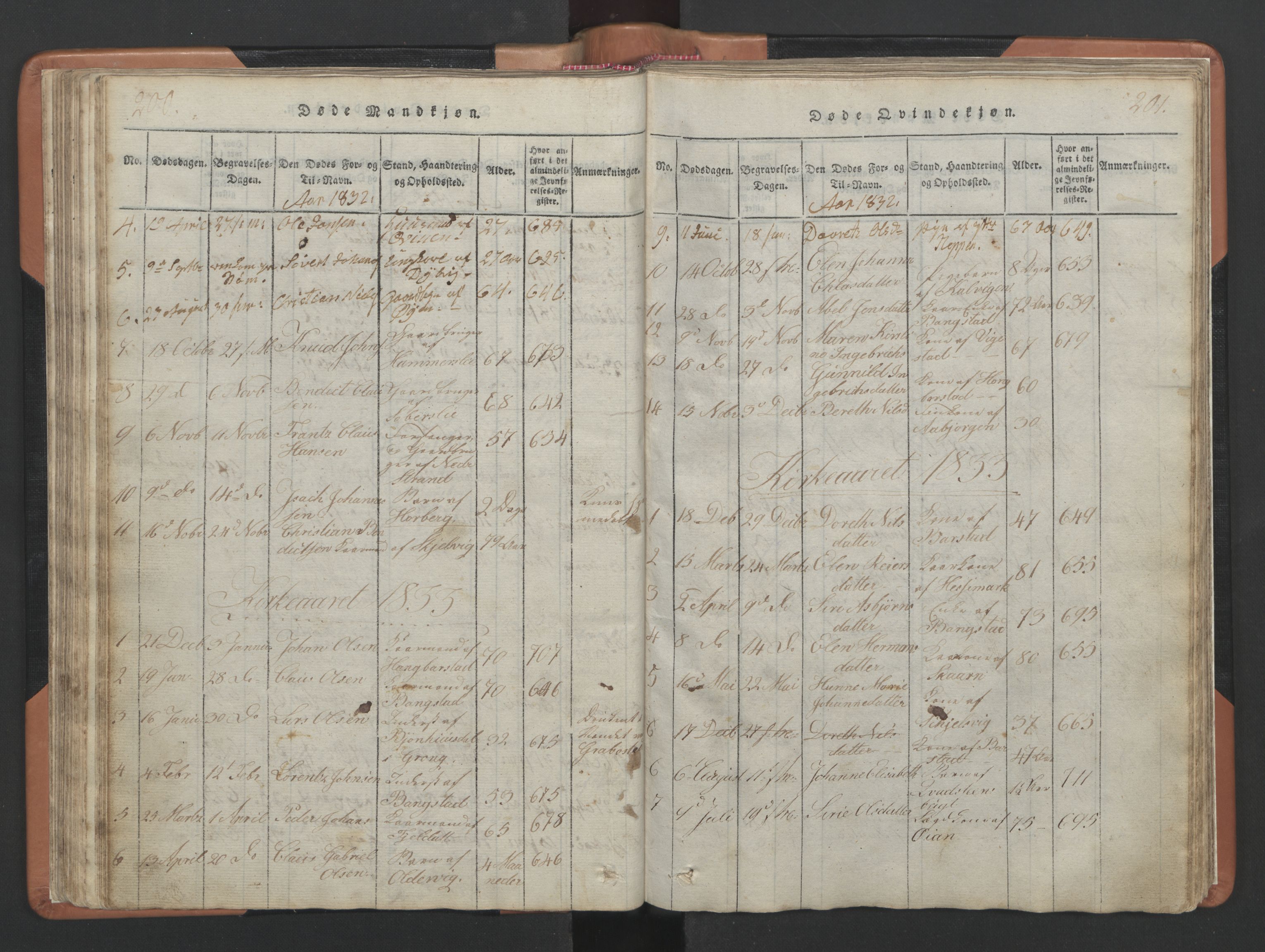 Ministerialprotokoller, klokkerbøker og fødselsregistre - Nordland, AV/SAT-A-1459/810/L0157: Parish register (copy) no. 810C01, 1819-1842, p. 200-201