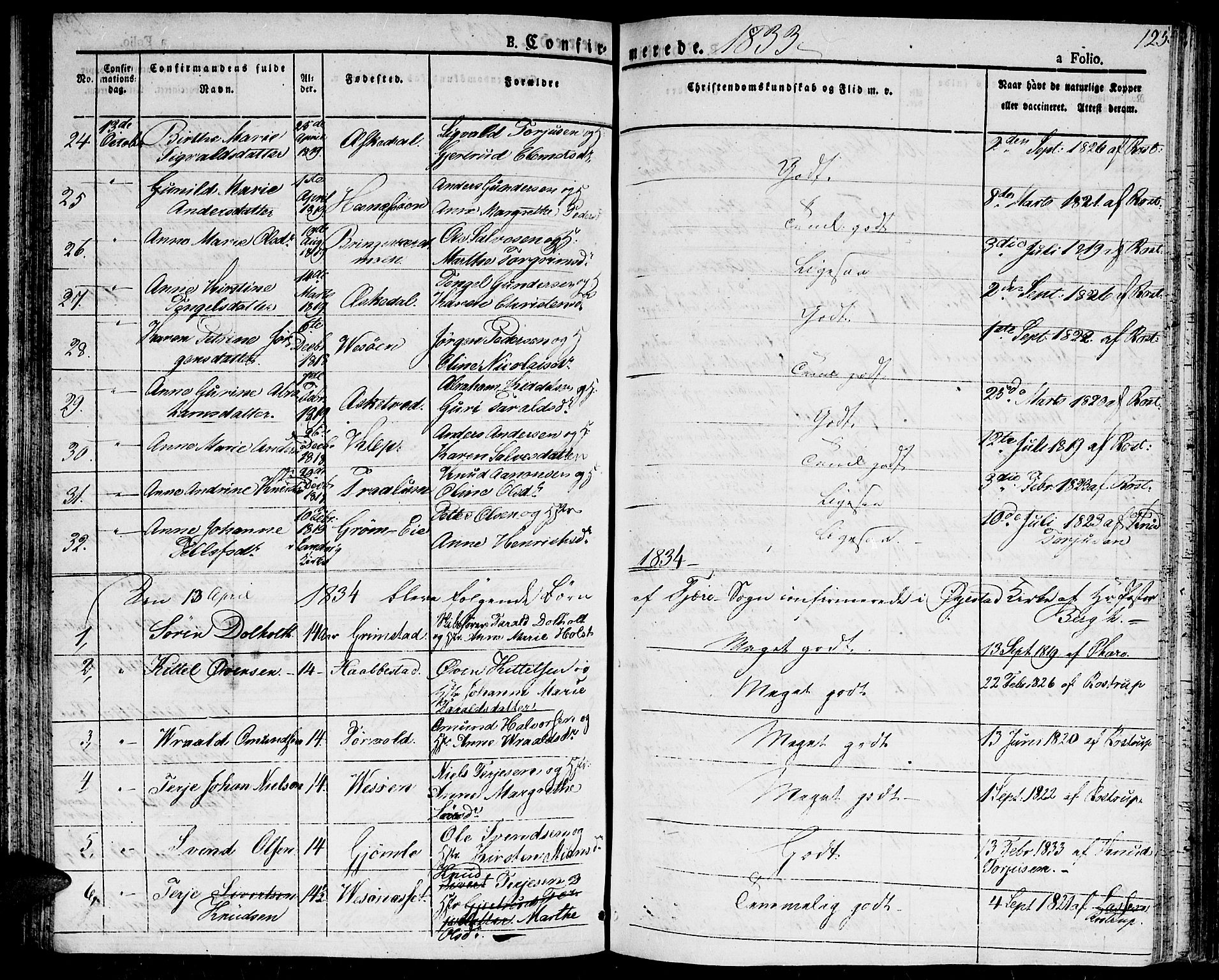 Fjære sokneprestkontor, SAK/1111-0011/F/Fa/L0002: Parish register (official) no. A 2, 1827-1839, p. 125