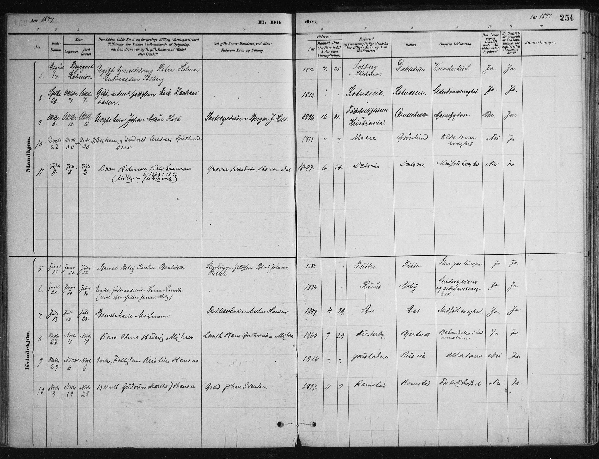 Nittedal prestekontor Kirkebøker, AV/SAO-A-10365a/F/Fa/L0007: Parish register (official) no. I 7, 1879-1901, p. 254