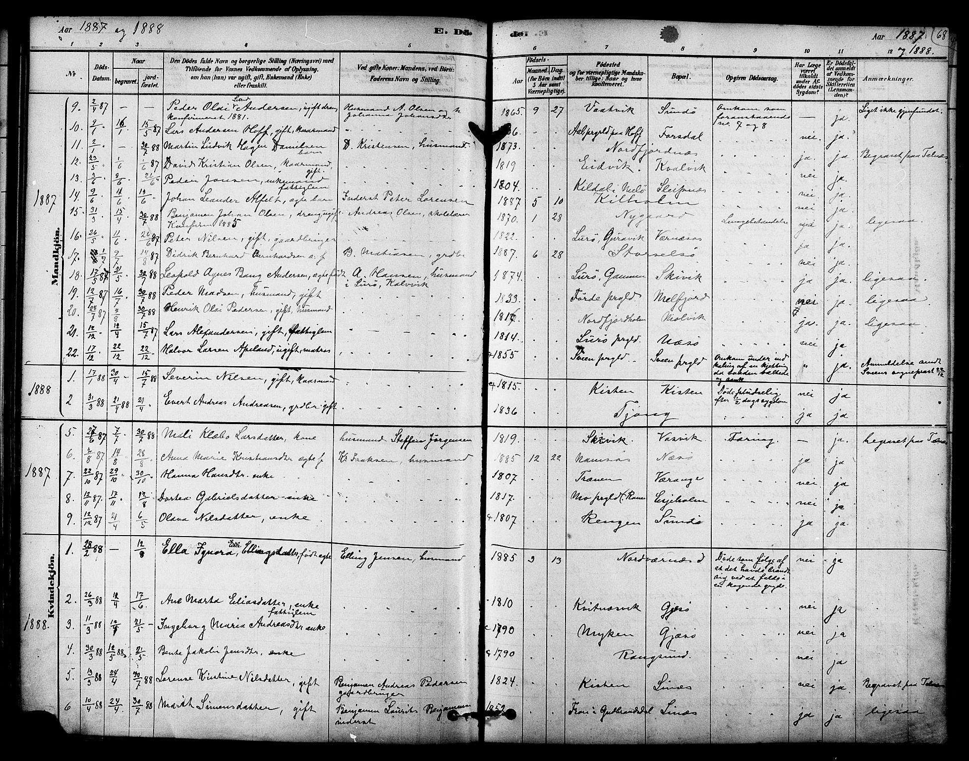 Ministerialprotokoller, klokkerbøker og fødselsregistre - Nordland, SAT/A-1459/841/L0609: Parish register (official) no. 841A13, 1878-1902, p. 68