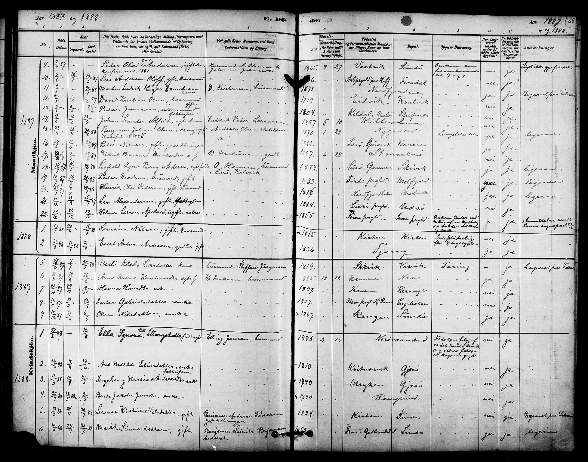 Ministerialprotokoller, klokkerbøker og fødselsregistre - Nordland, AV/SAT-A-1459/841/L0609: Parish register (official) no. 841A13, 1878-1902, p. 68