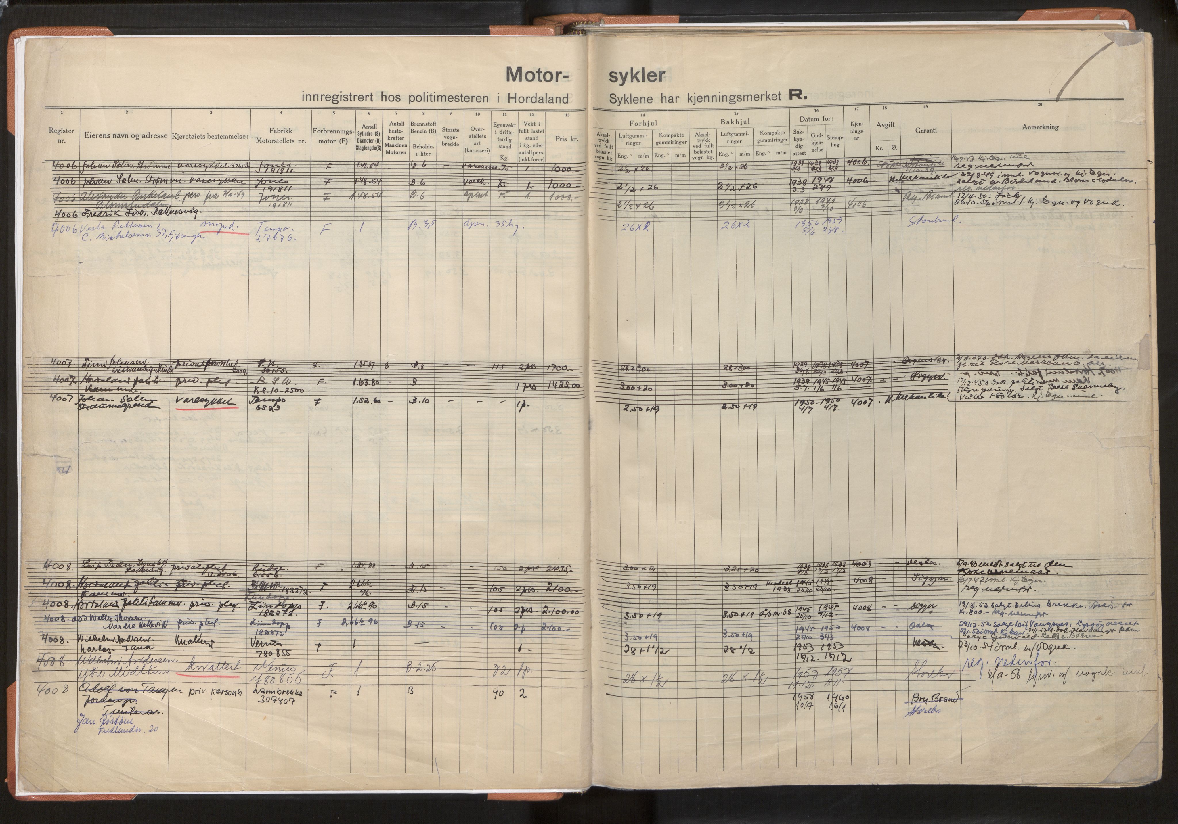 Statens vegvesen, Hordaland vegkontor, SAB/A-5201/2/O/Oa/L0010: Motorsykkel/moped - R4000-4733, 1915-1970