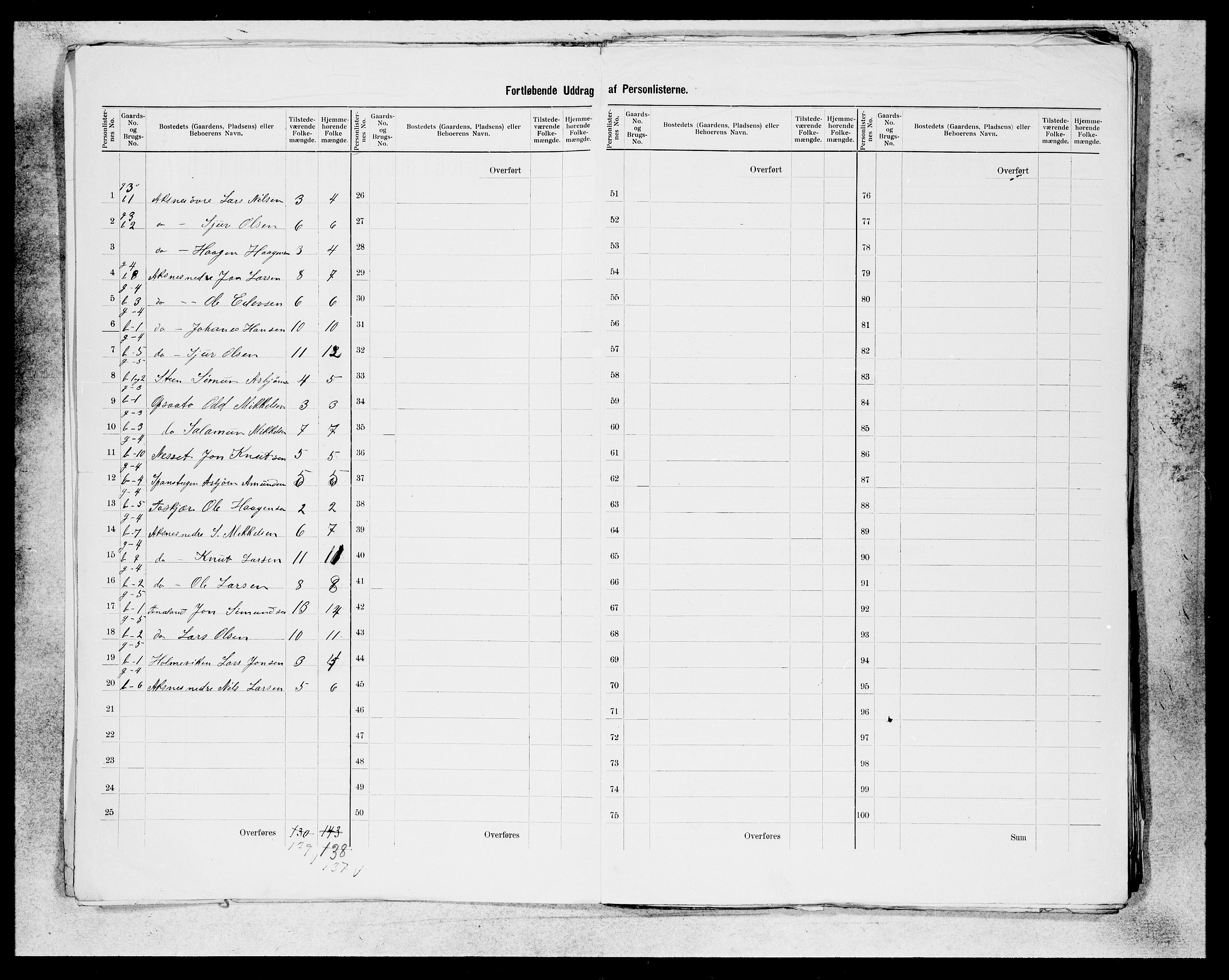 SAB, 1900 census for Kvam, 1900, p. 4