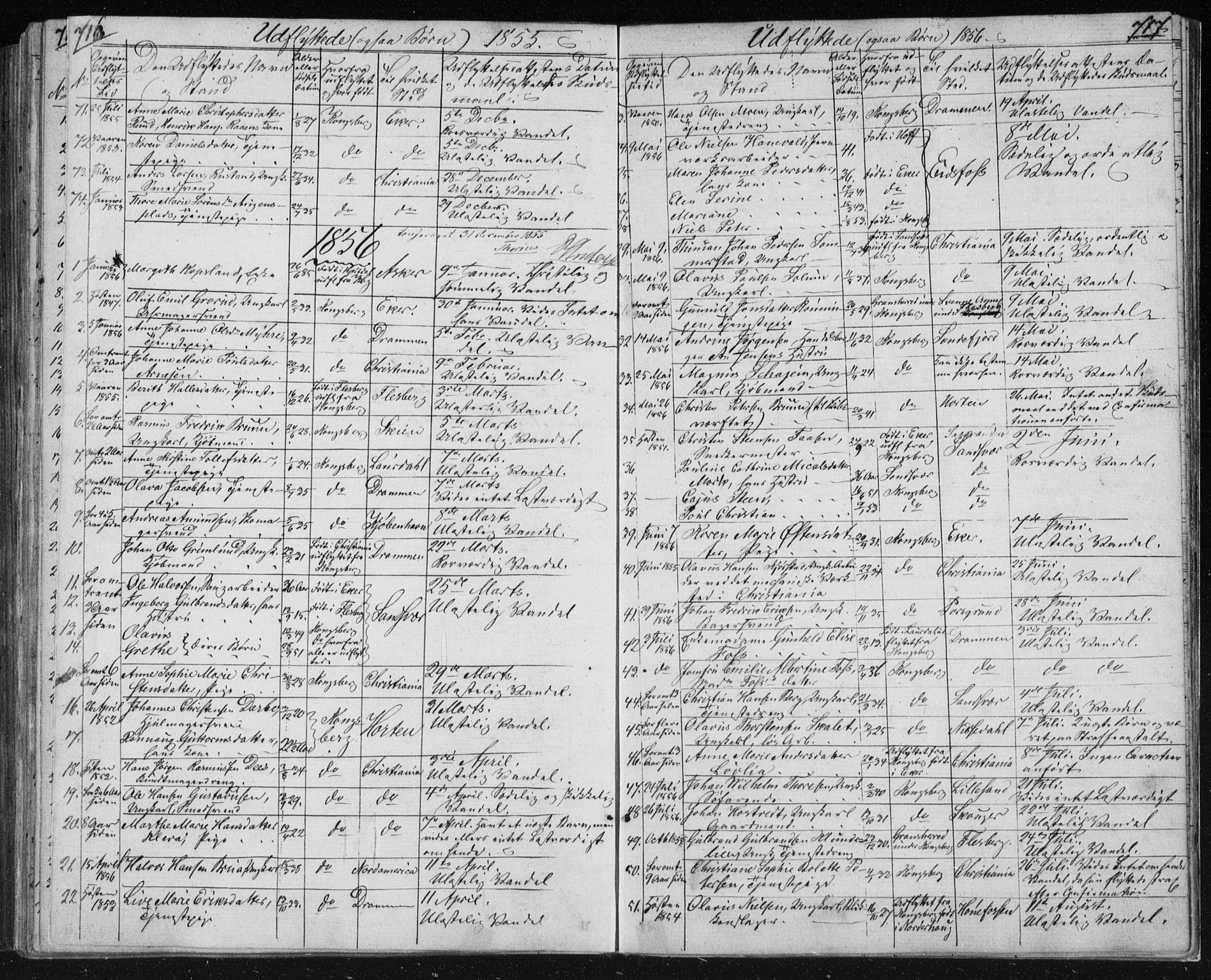 Kongsberg kirkebøker, AV/SAKO-A-22/F/Fa/L0009: Parish register (official) no. I 9, 1839-1858, p. 716-717