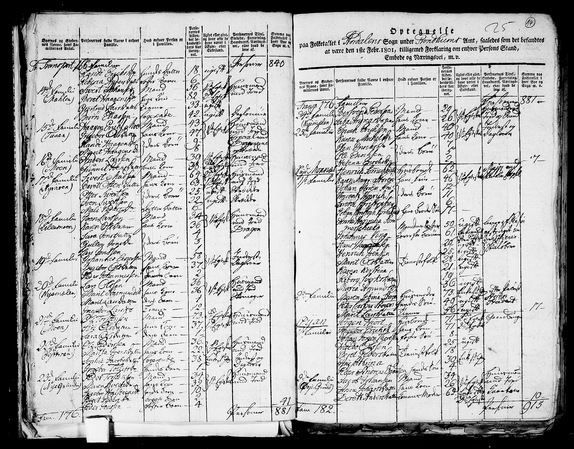 RA, 1801 census for 1714P Stjørdal, 1801, p. 13b-14a