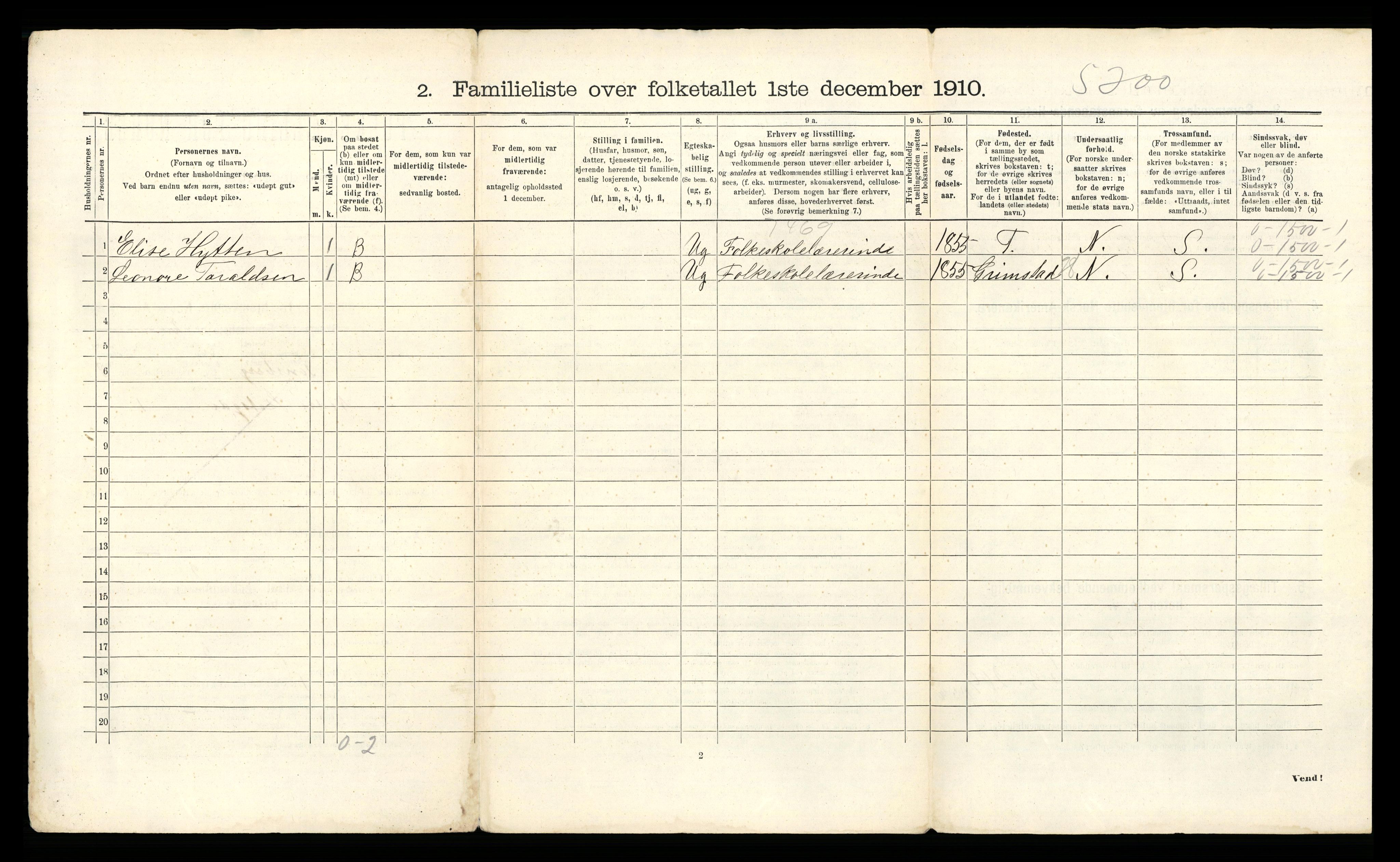 RA, 1910 census for Tønsberg, 1910, p. 3454