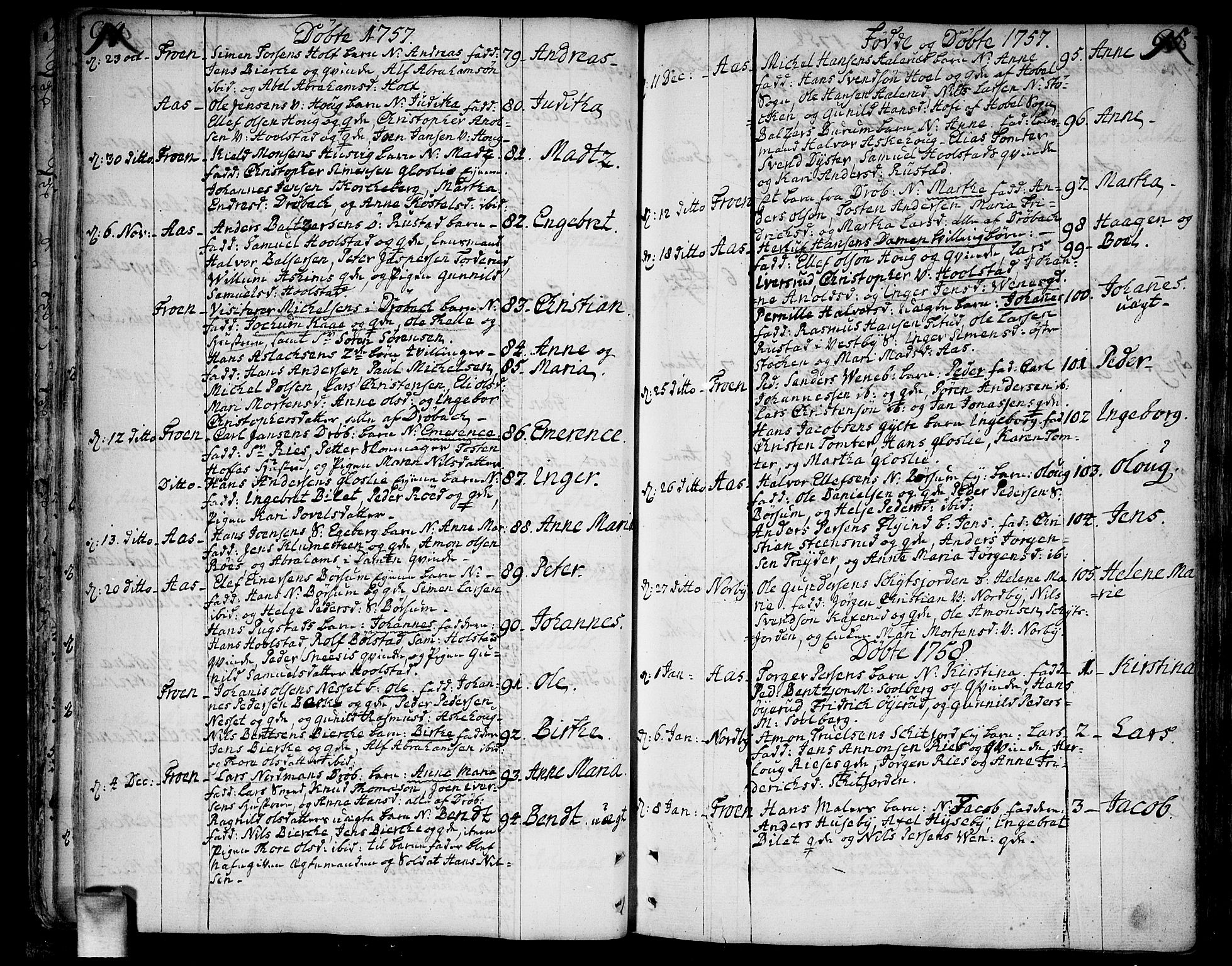 Ås prestekontor Kirkebøker, SAO/A-10894/F/Fa/L0001: Parish register (official) no. I 1, 1742-1778, p. 94-95