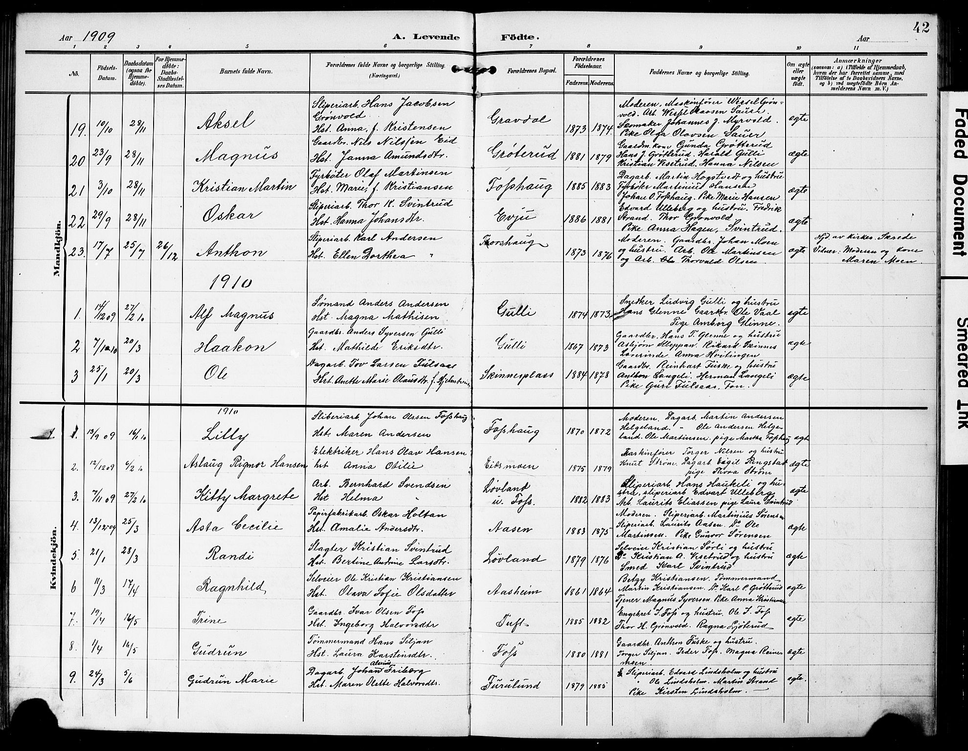 Sandsvær kirkebøker, AV/SAKO-A-244/G/Gc/L0001: Parish register (copy) no. III 1, 1878-1928, p. 42