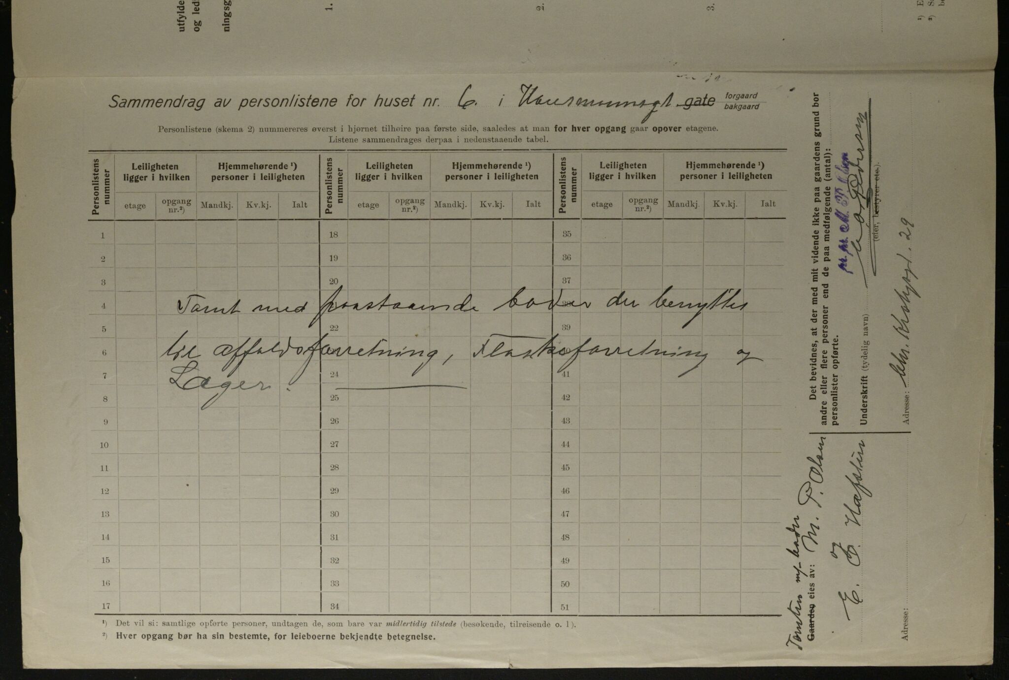 OBA, Municipal Census 1923 for Kristiania, 1923, p. 39329