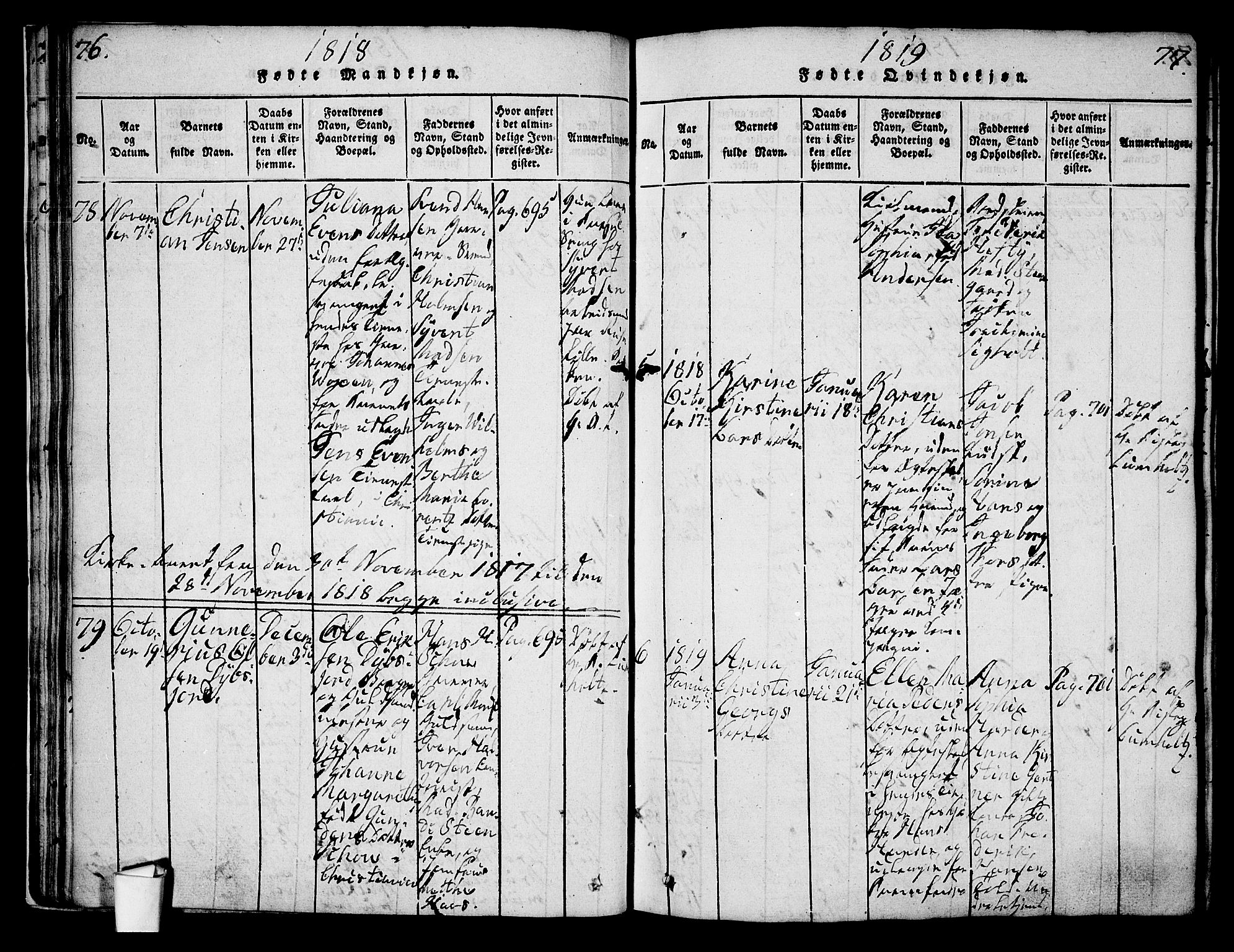 Oslo domkirke Kirkebøker, SAO/A-10752/G/Ga/L0001: Parish register (copy) no. 1, 1817-1825, p. 76-77